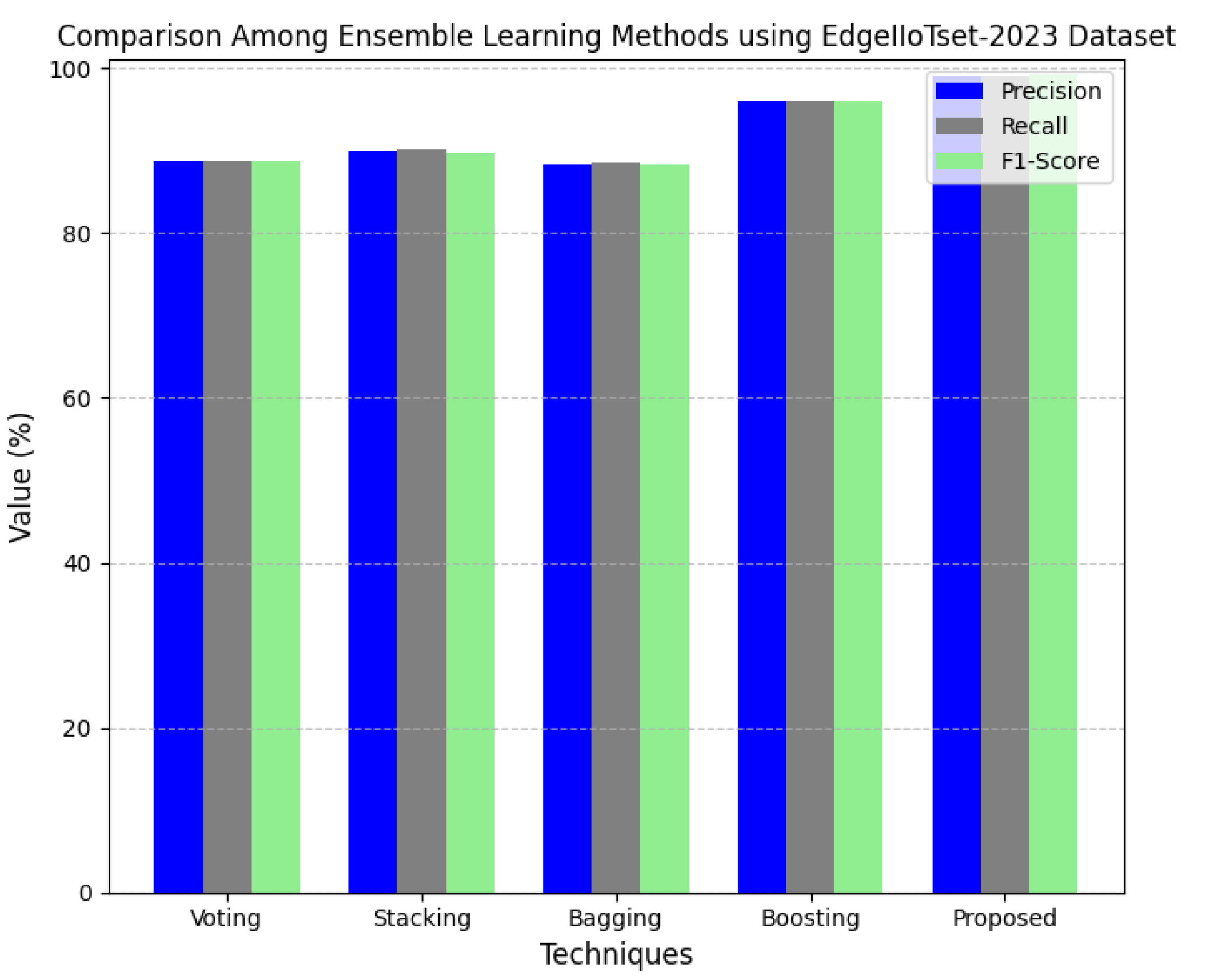 Sensors 25 03617 g021