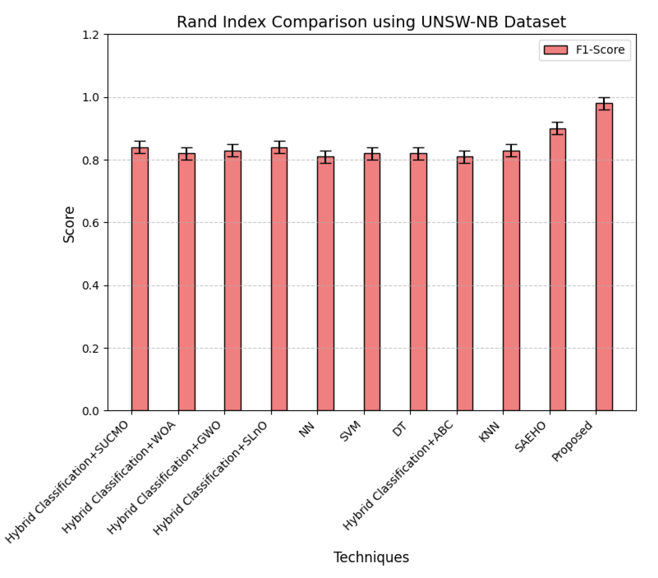 Sensors 25 03617 g024