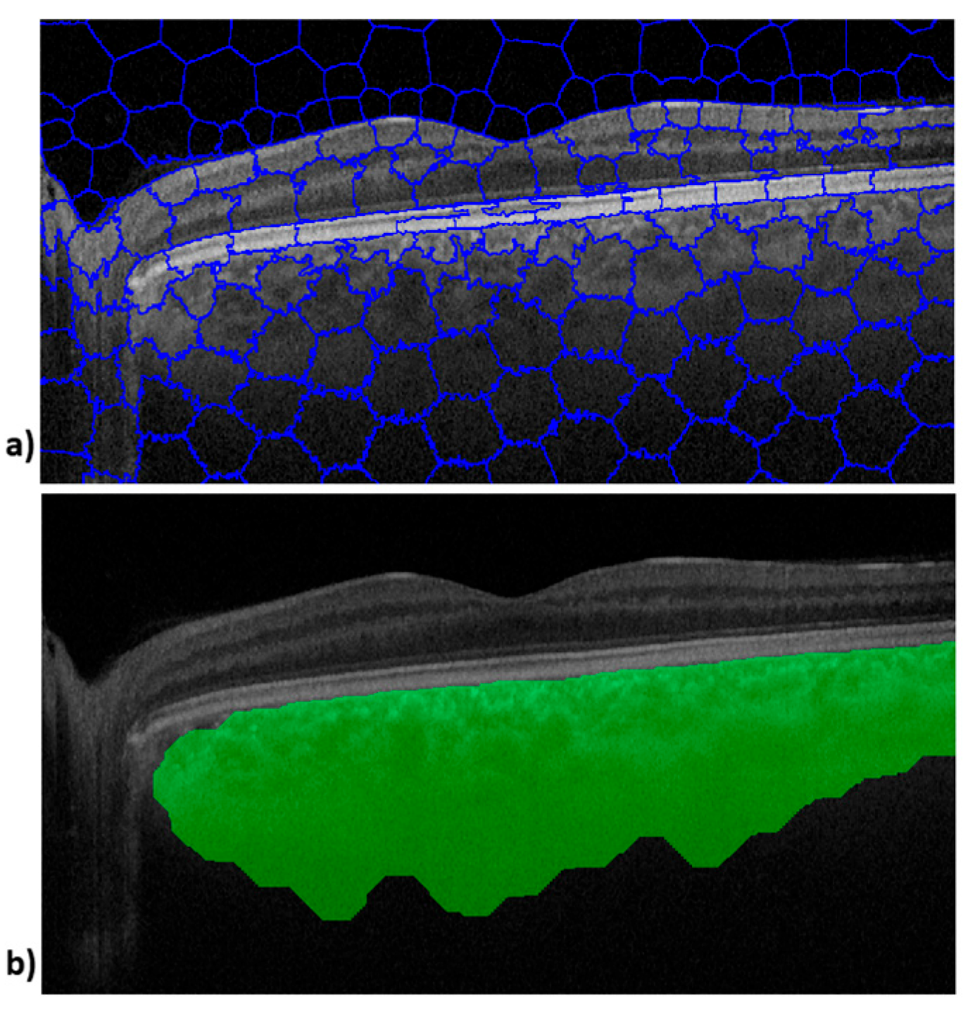 Sensors 25 03619 g001