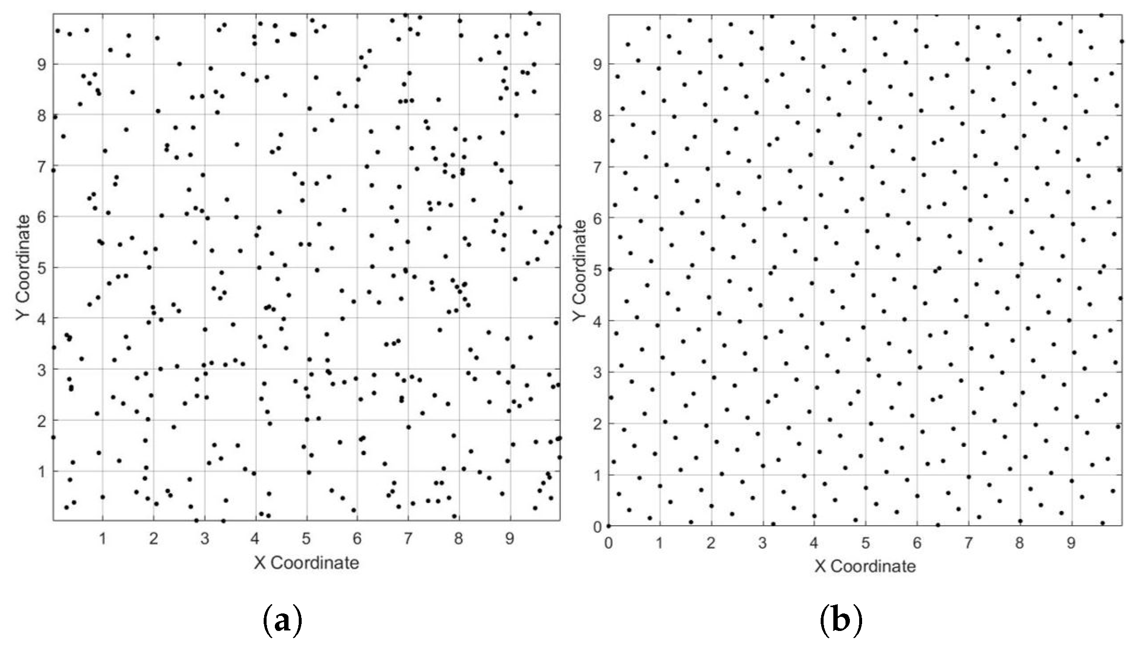 Sensors 25 03620 g003