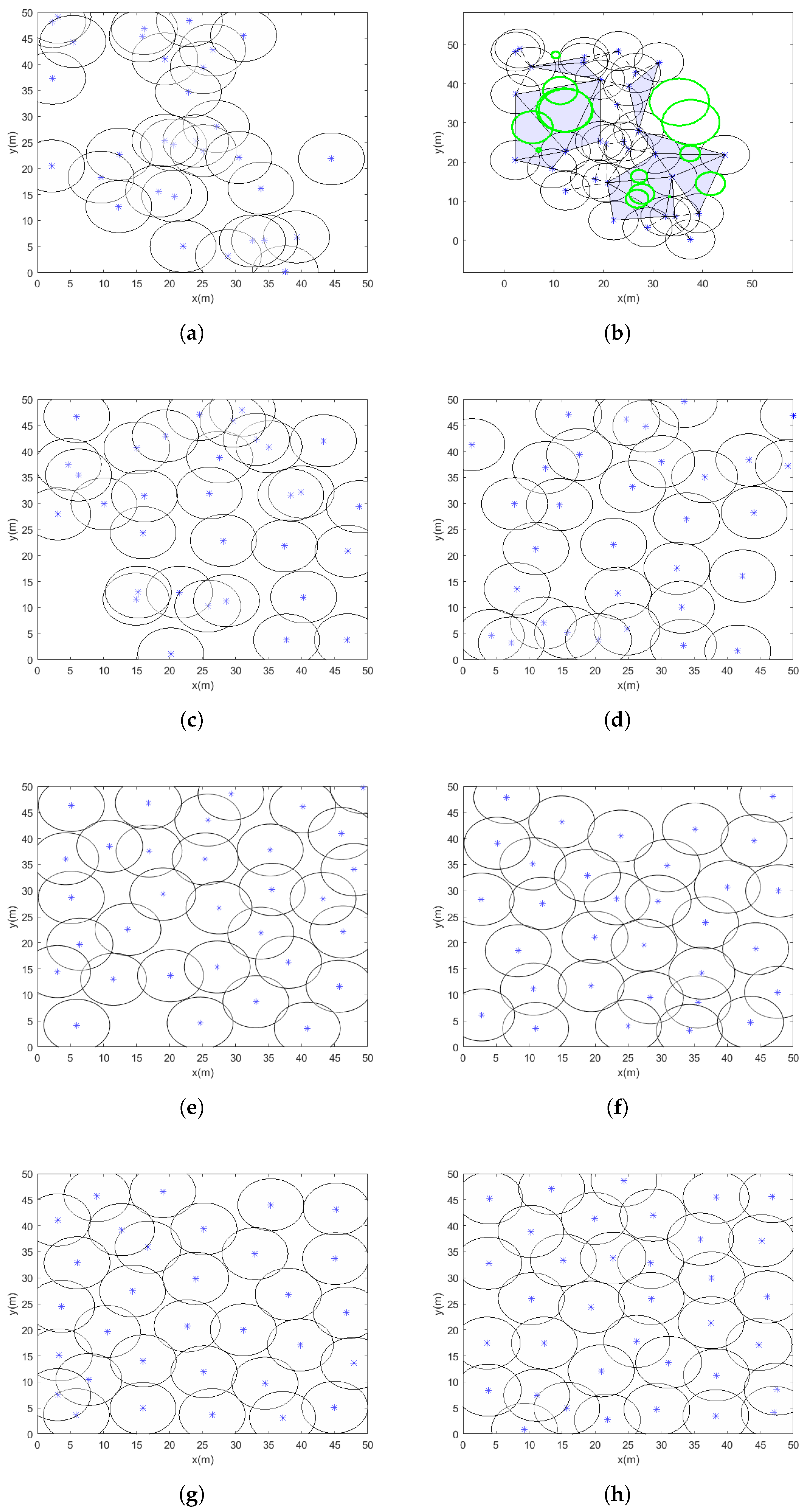 Sensors 25 03620 g008