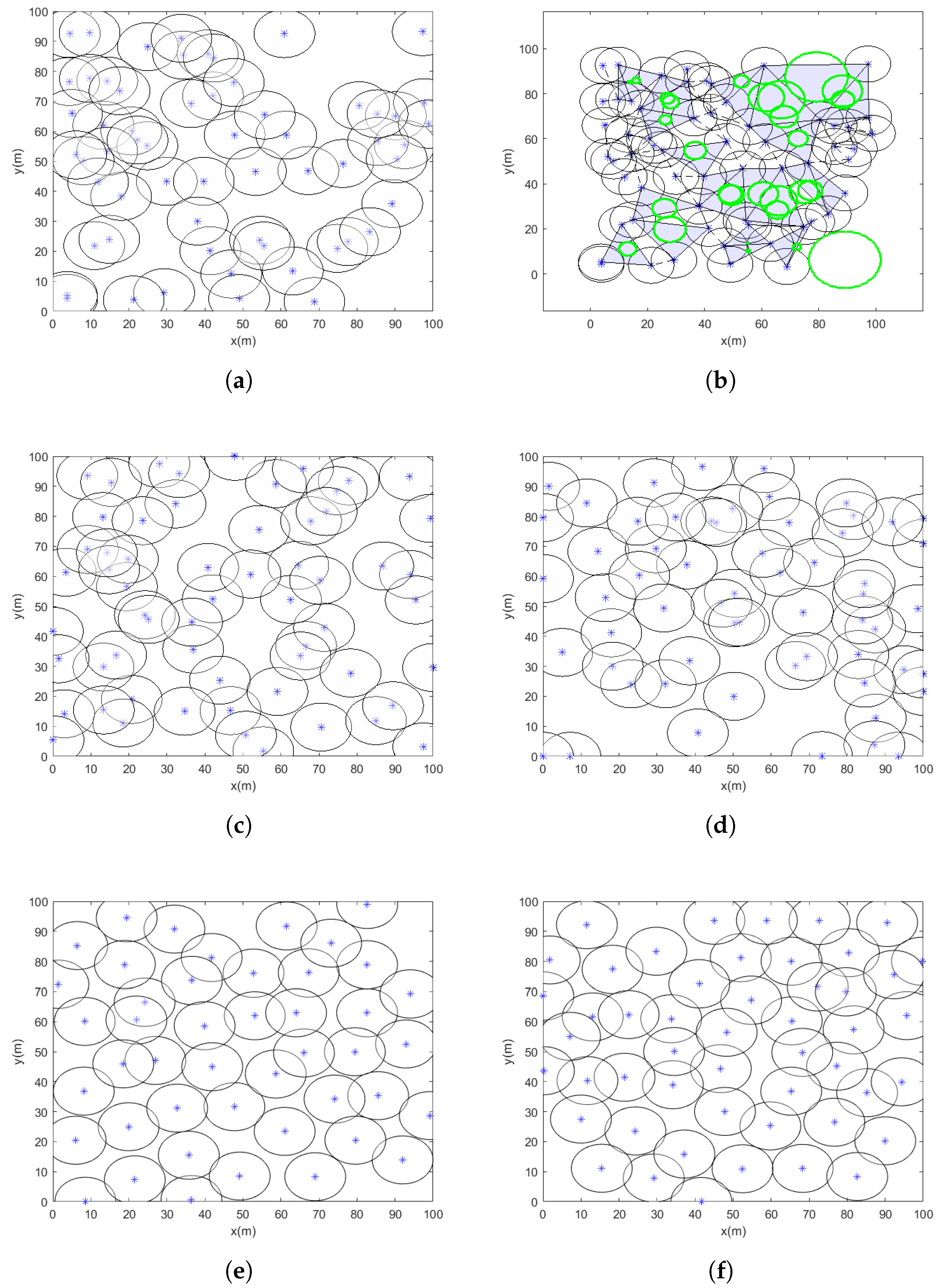 Sensors 25 03620 g009a