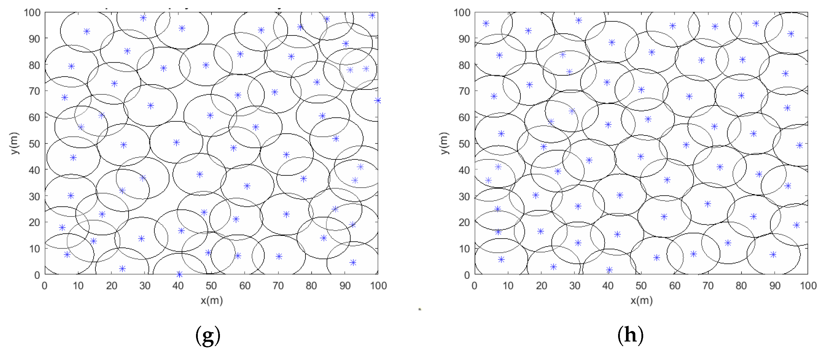 Sensors 25 03620 g009b