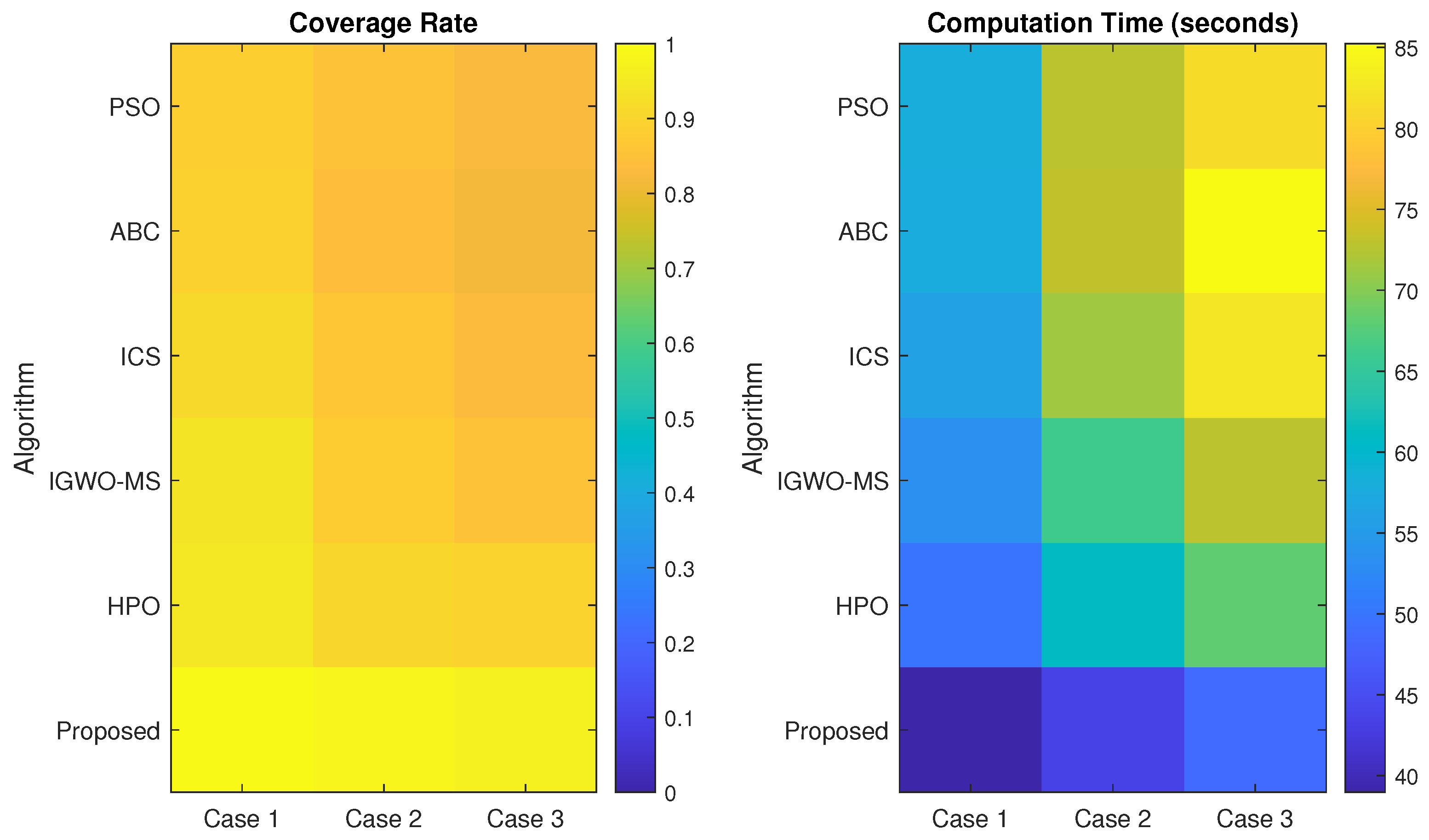 Sensors 25 03620 g011