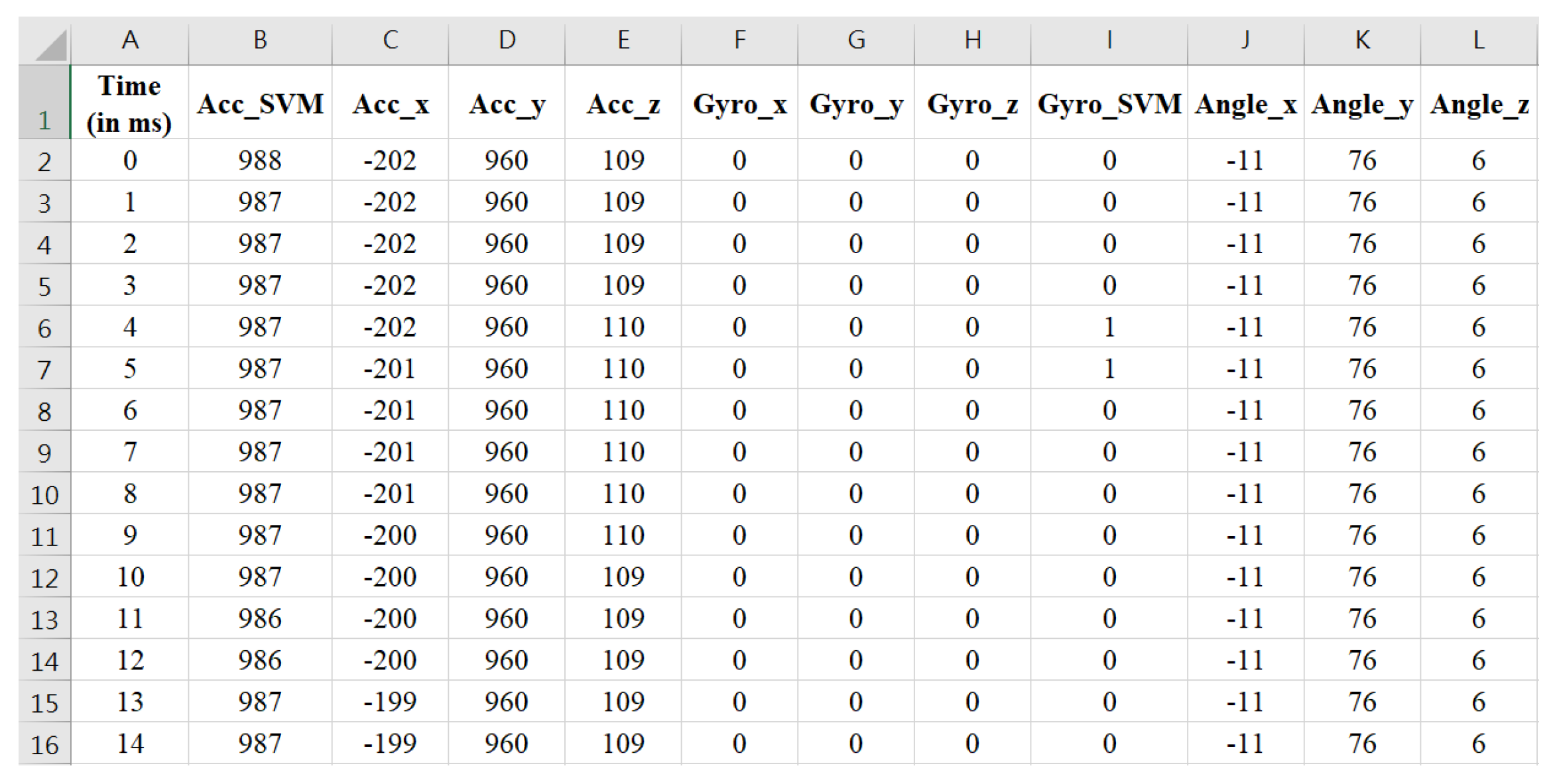 Sensors 25 03632 g008
