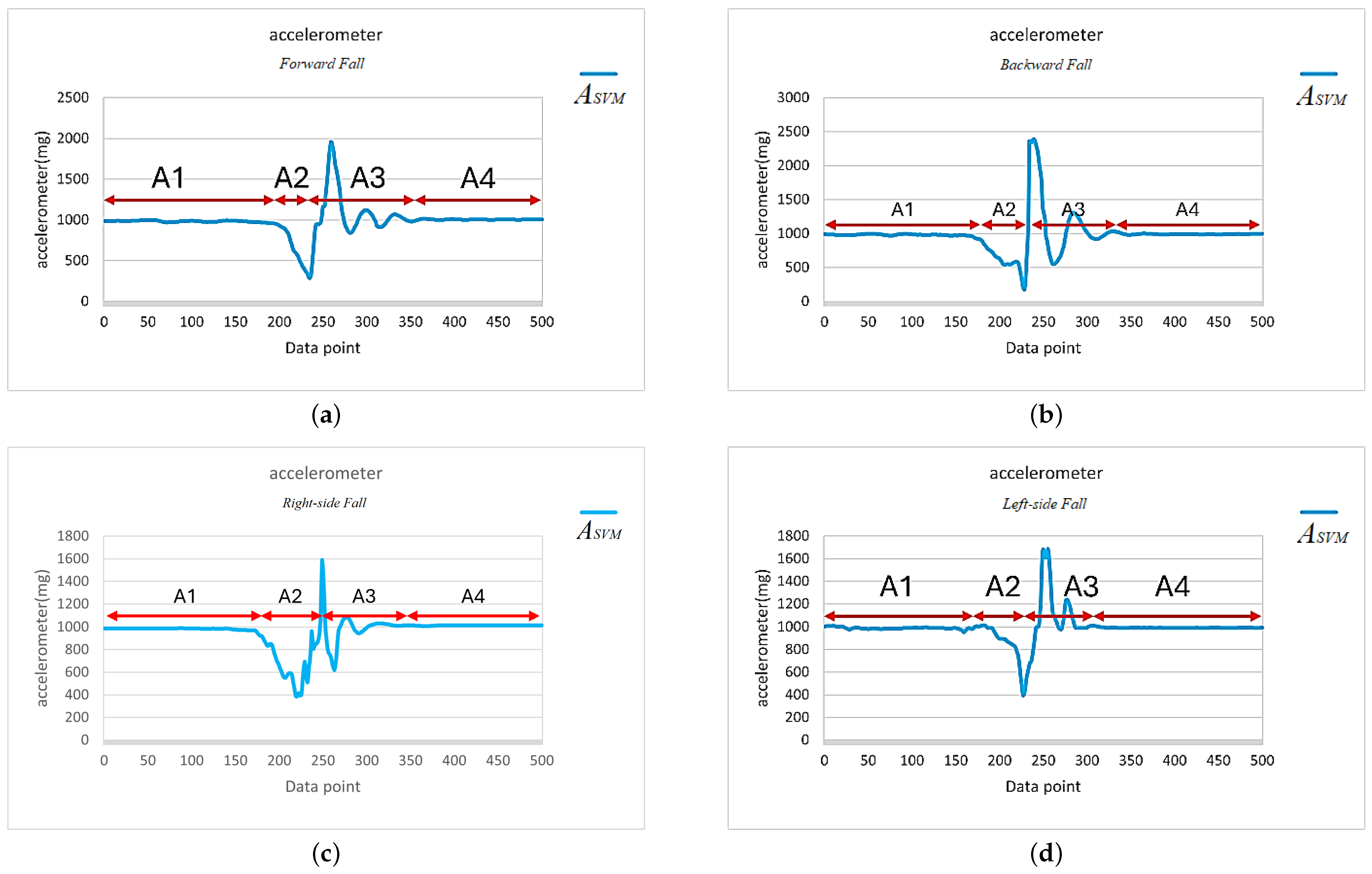 Sensors 25 03632 g012