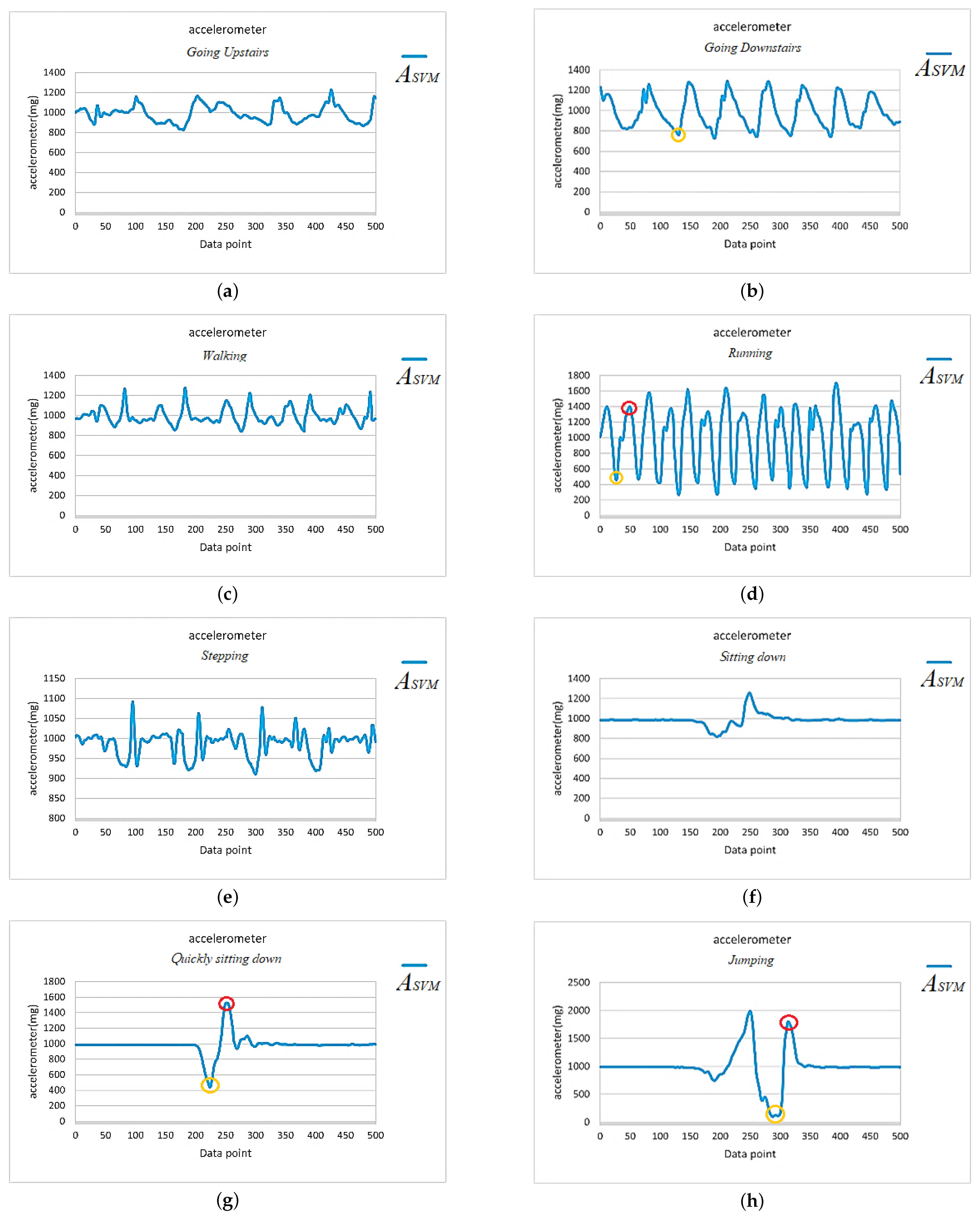 Sensors 25 03632 g013