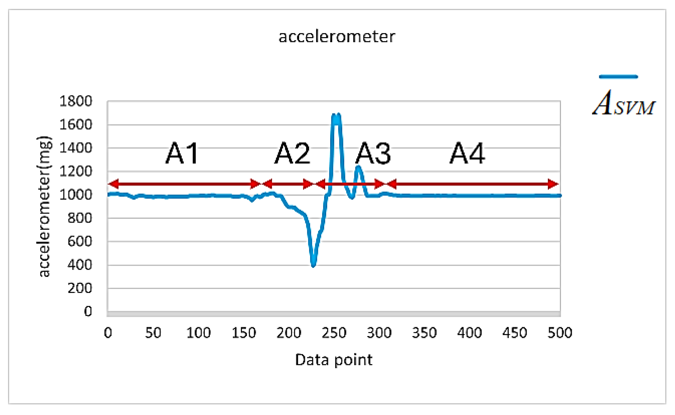 Sensors 25 03632 g014