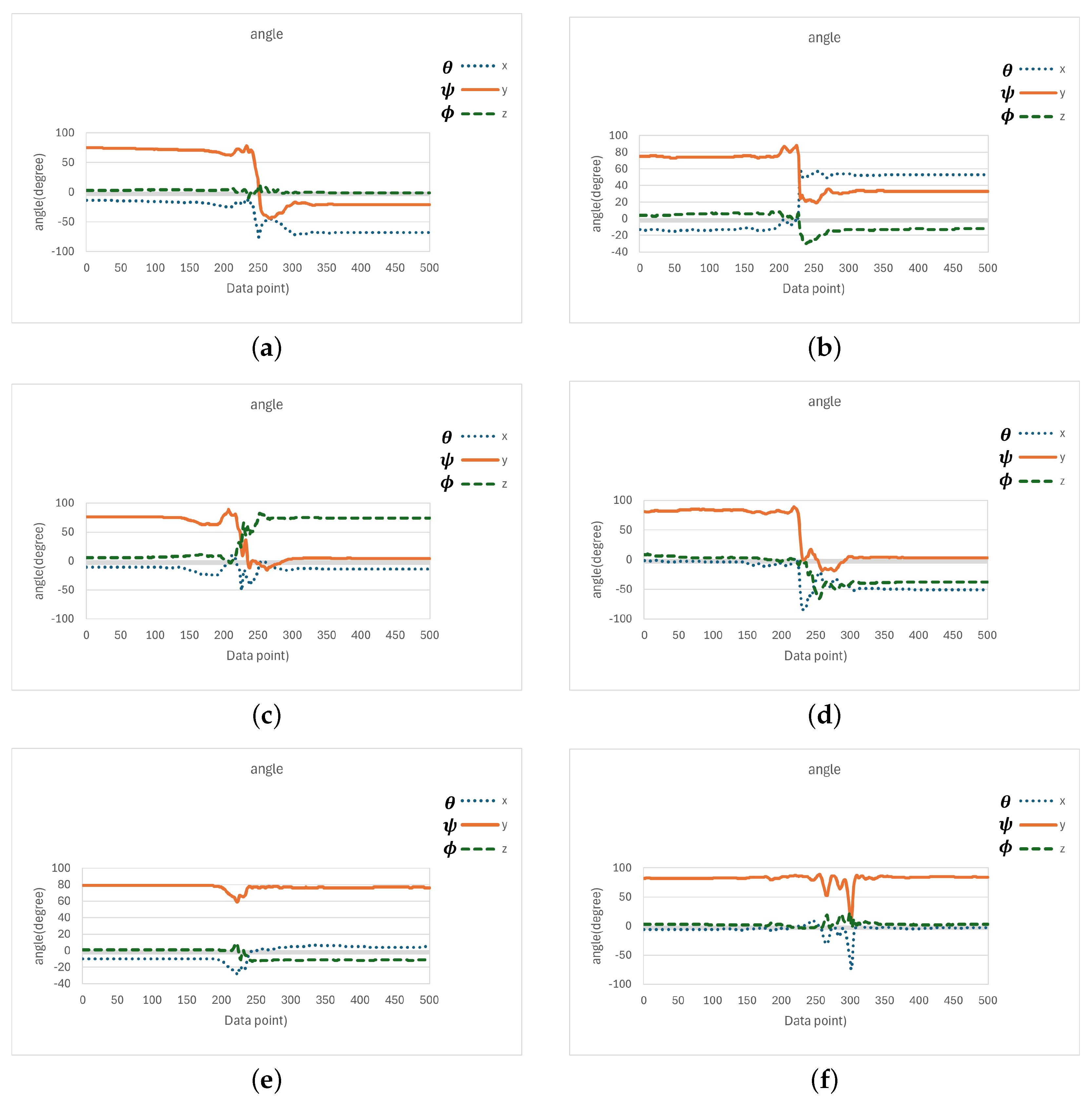 Sensors 25 03632 g017