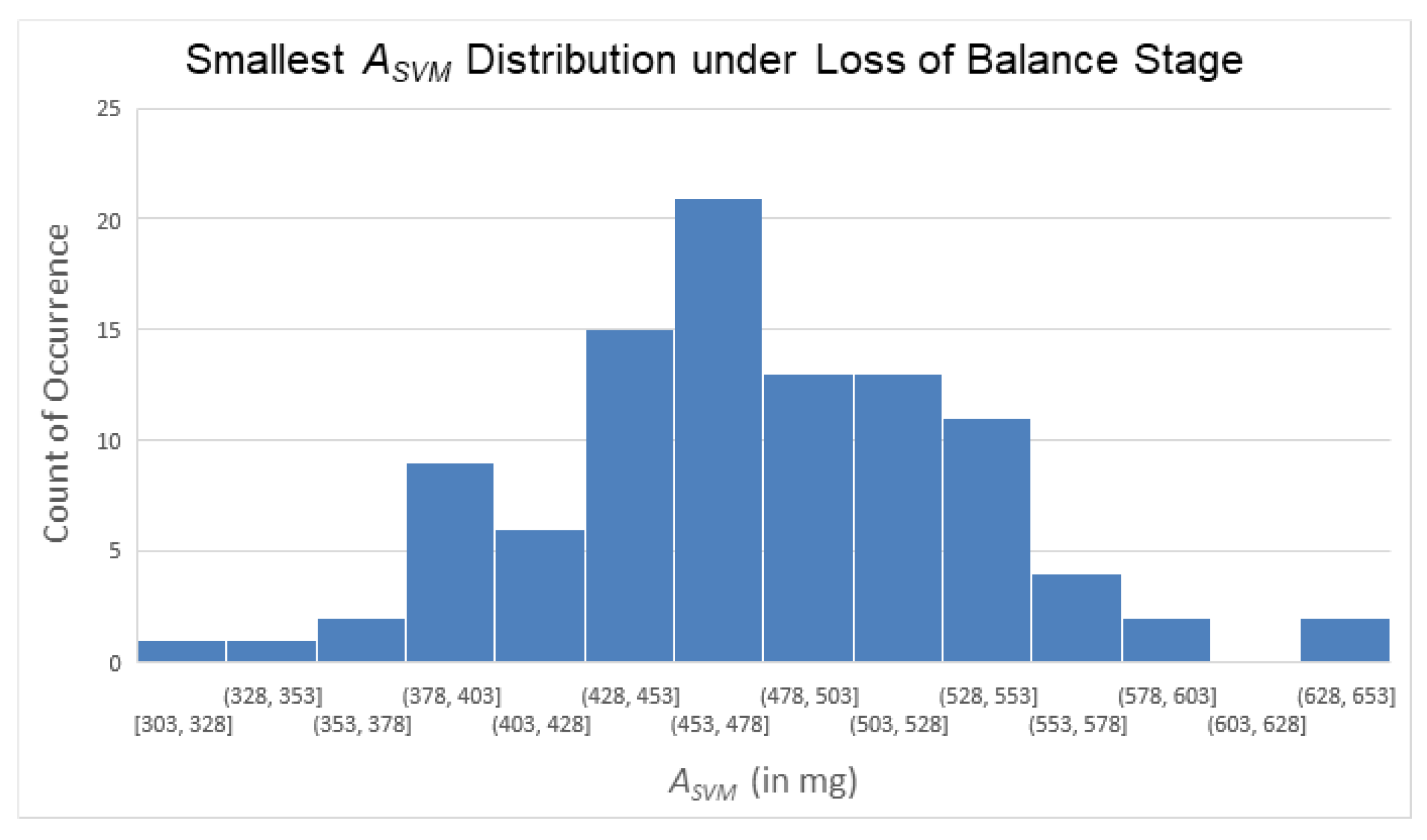 Sensors 25 03632 g018