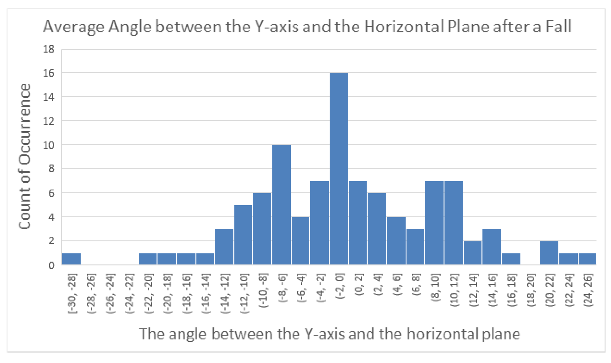 Sensors 25 03632 g020