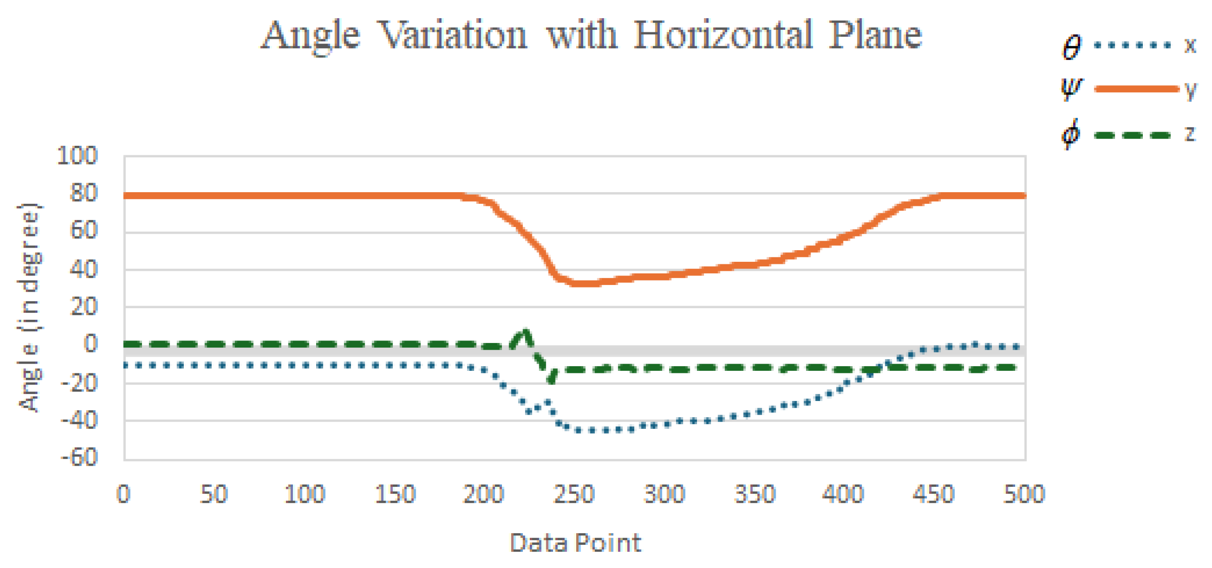 Sensors 25 03632 g022