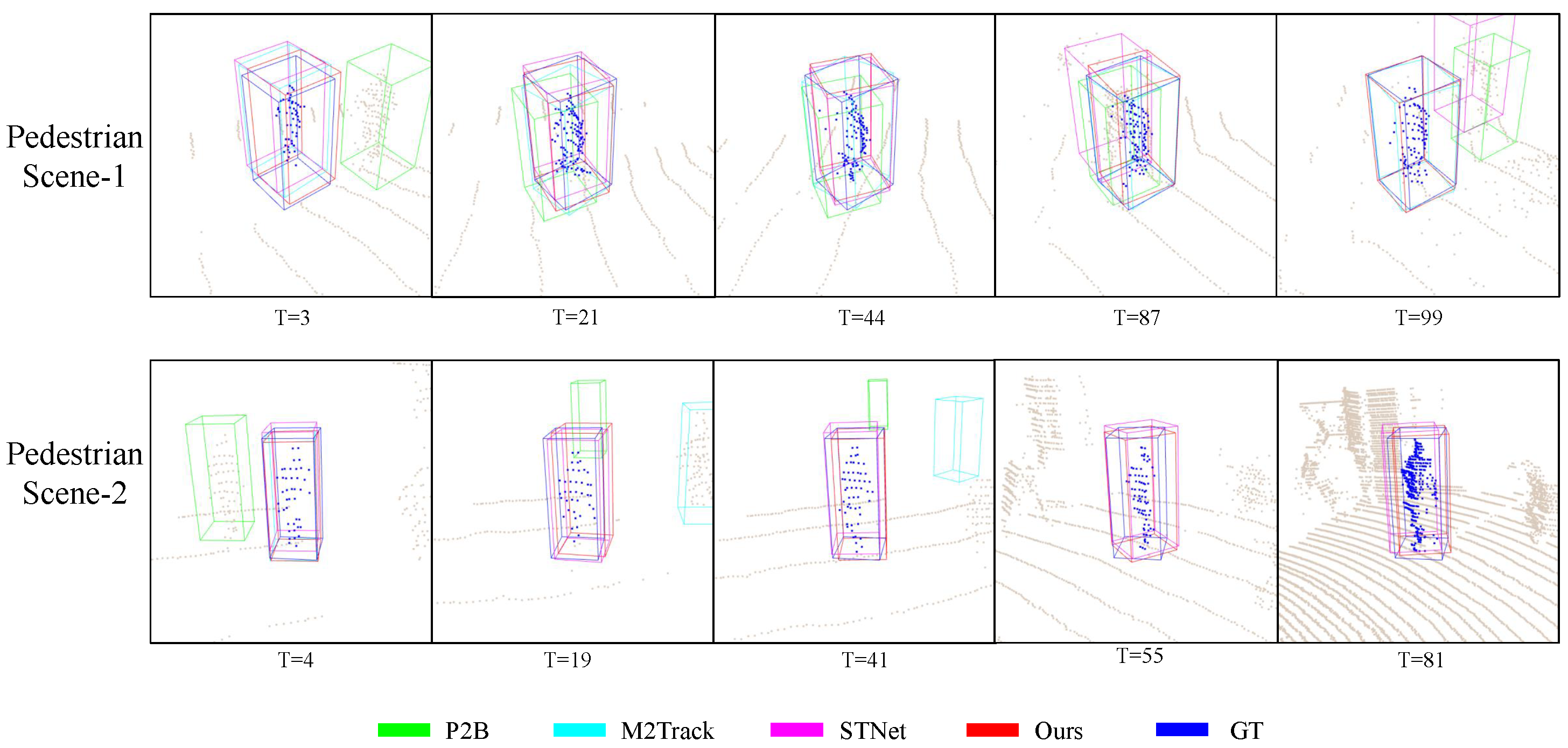 Sensors 25 03633 g005