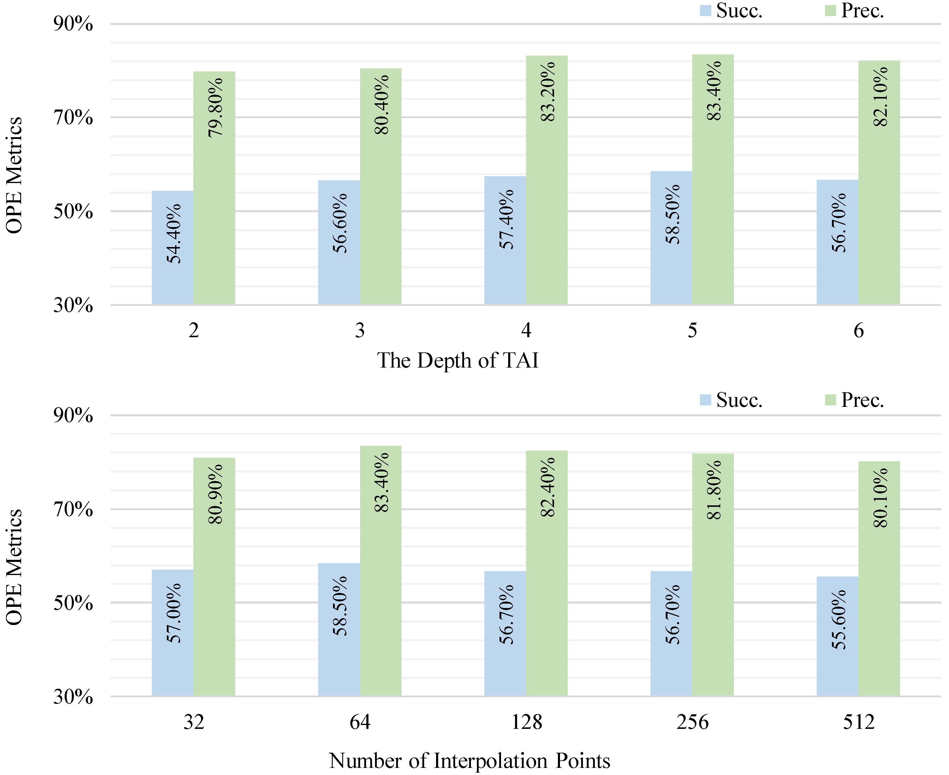 Sensors 25 03633 g008