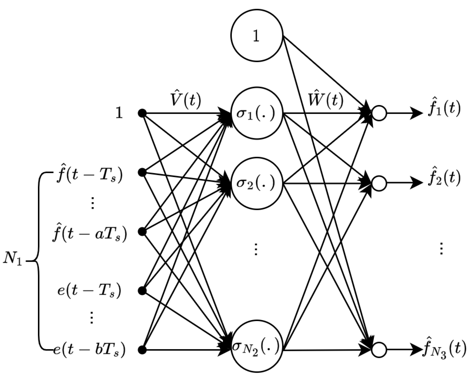 Sensors 25 03634 g003