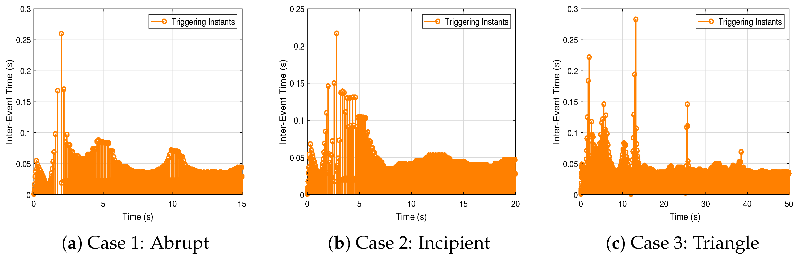 Sensors 25 03634 g008