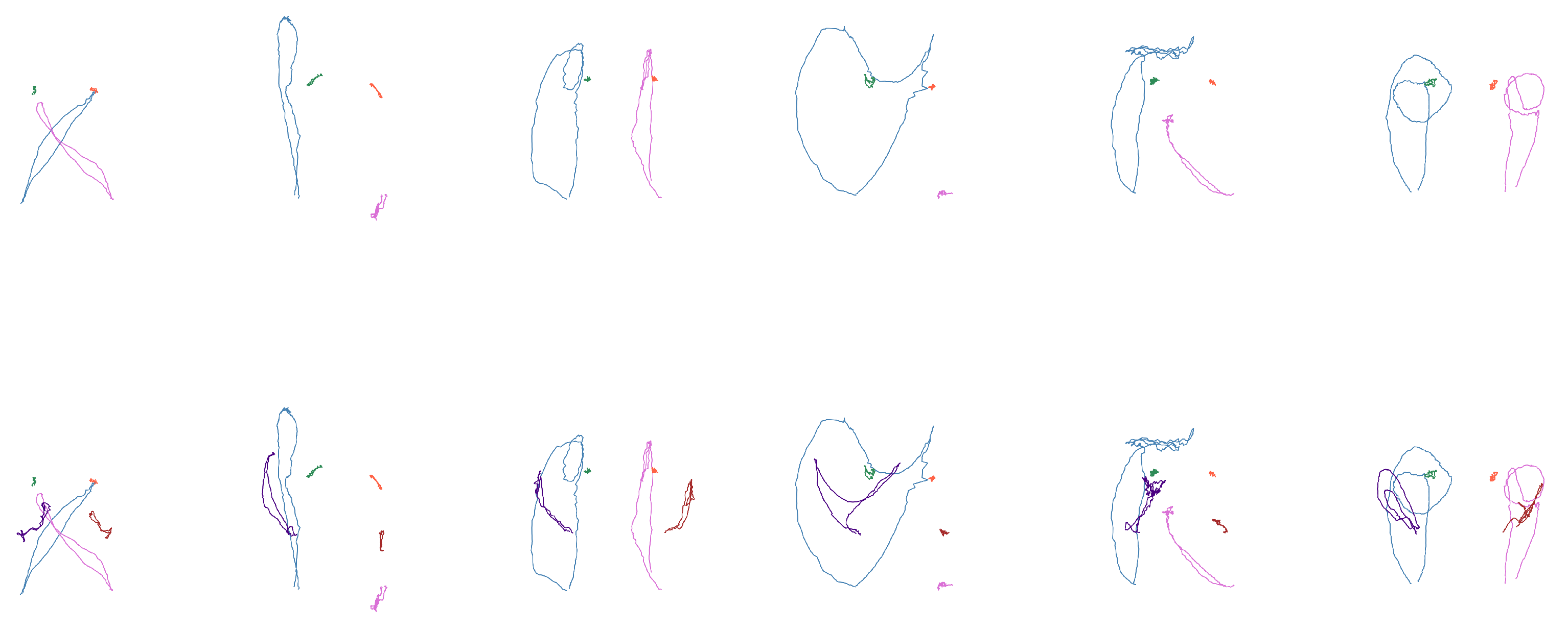 Sensors 25 03636 g007