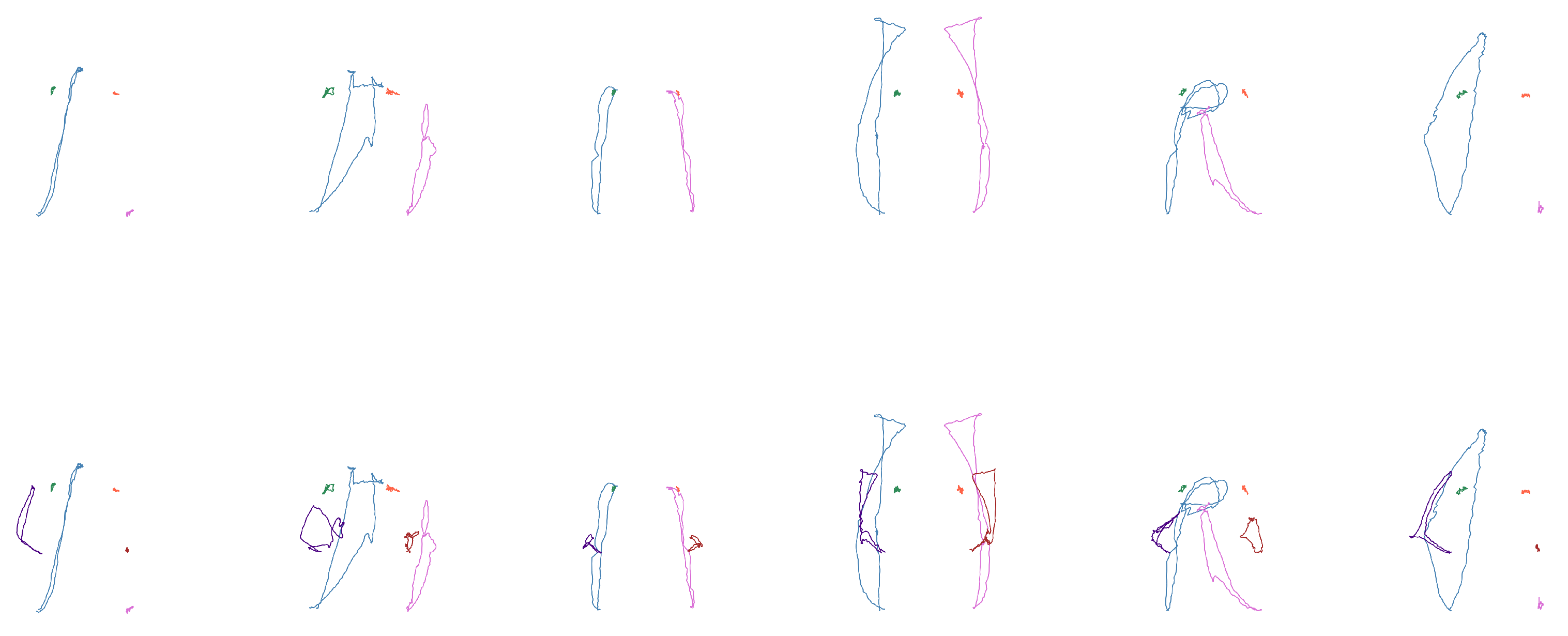 Sensors 25 03636 g008