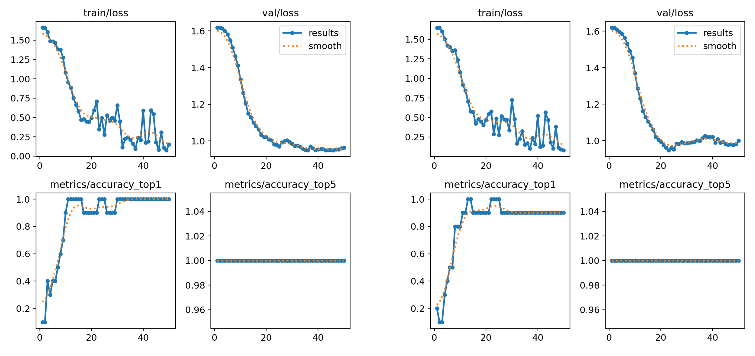 Sensors 25 03636 g010