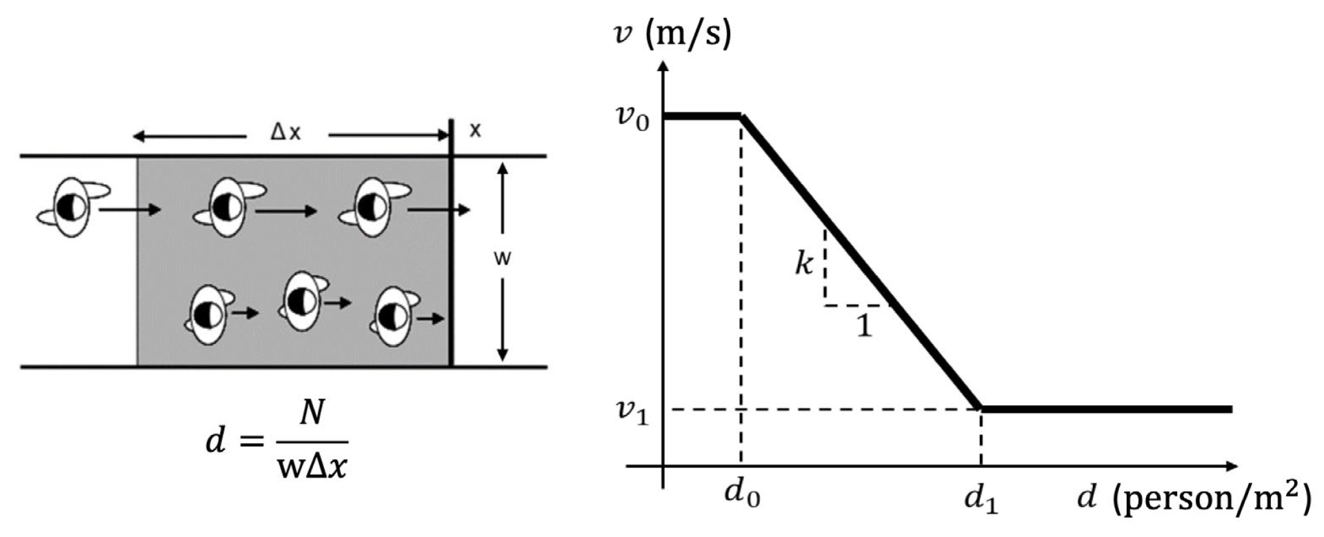 Sensors 25 03637 g007
