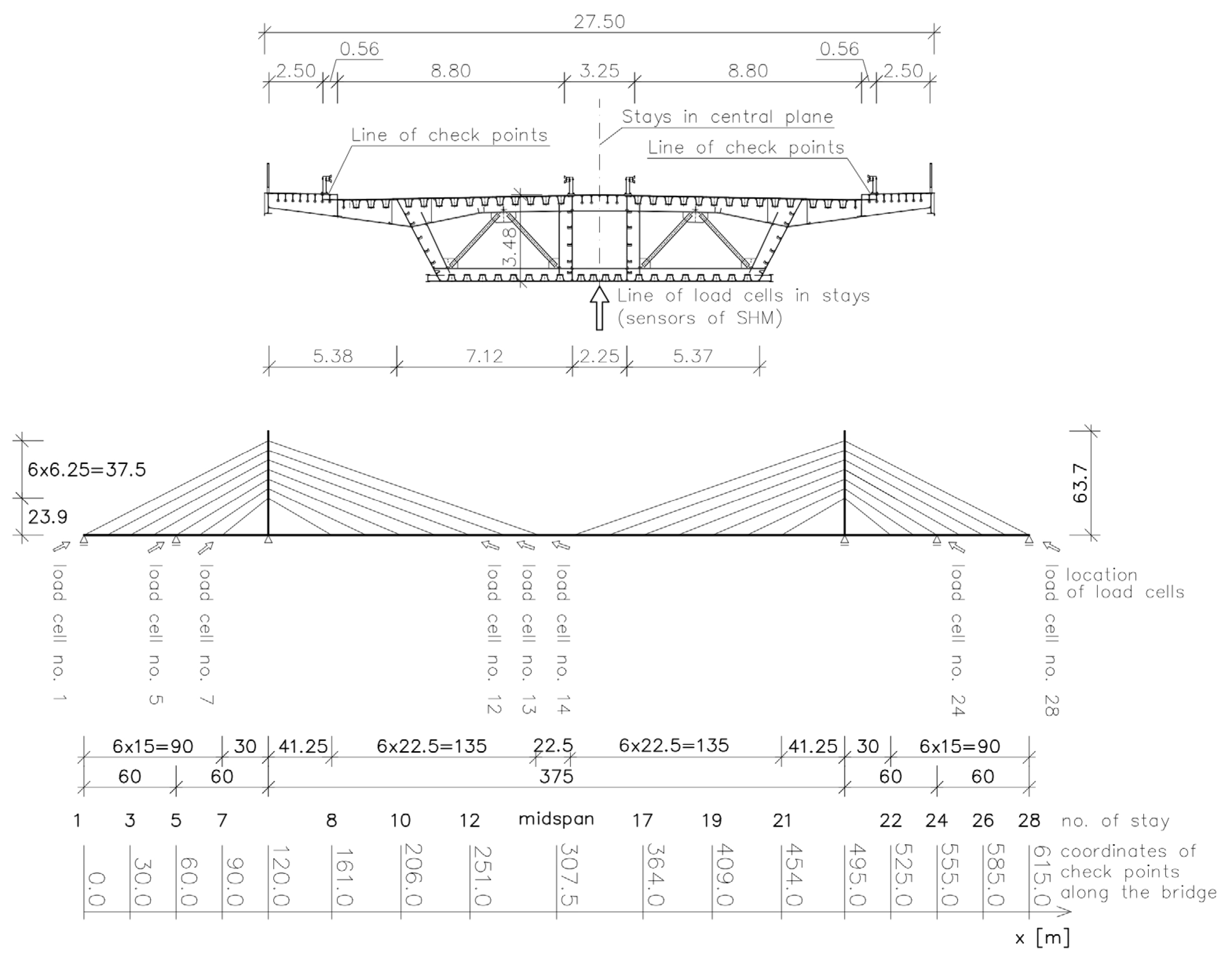 Sensors 25 03638 g002