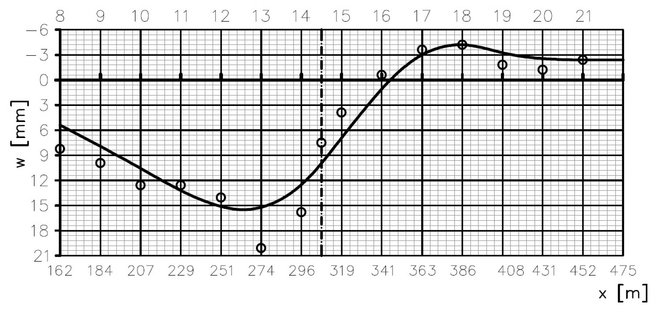 Sensors 25 03638 g004