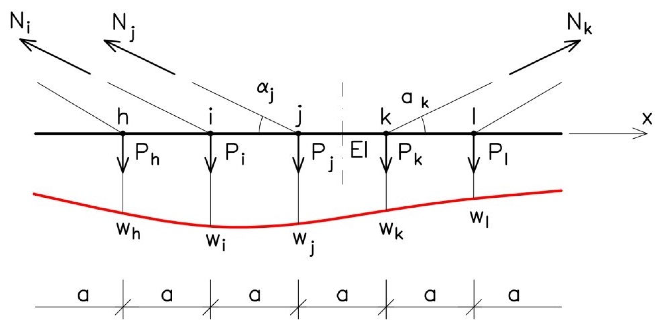 Sensors 25 03638 g010