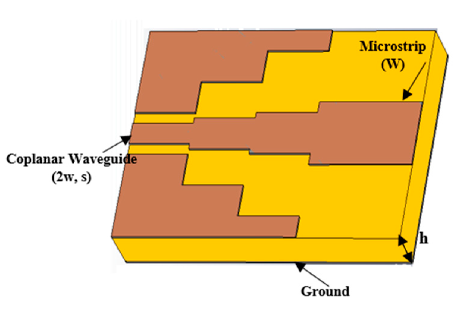 Sensors 25 03641 g002