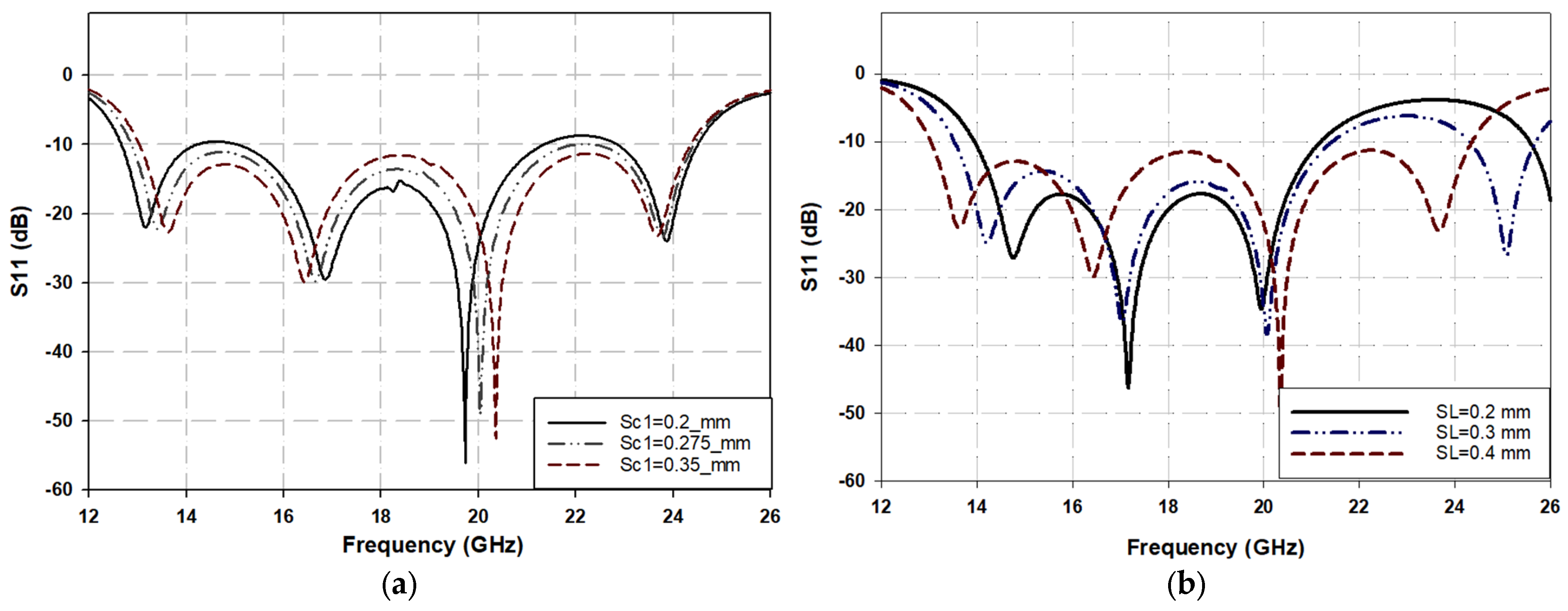 Sensors 25 03641 g003