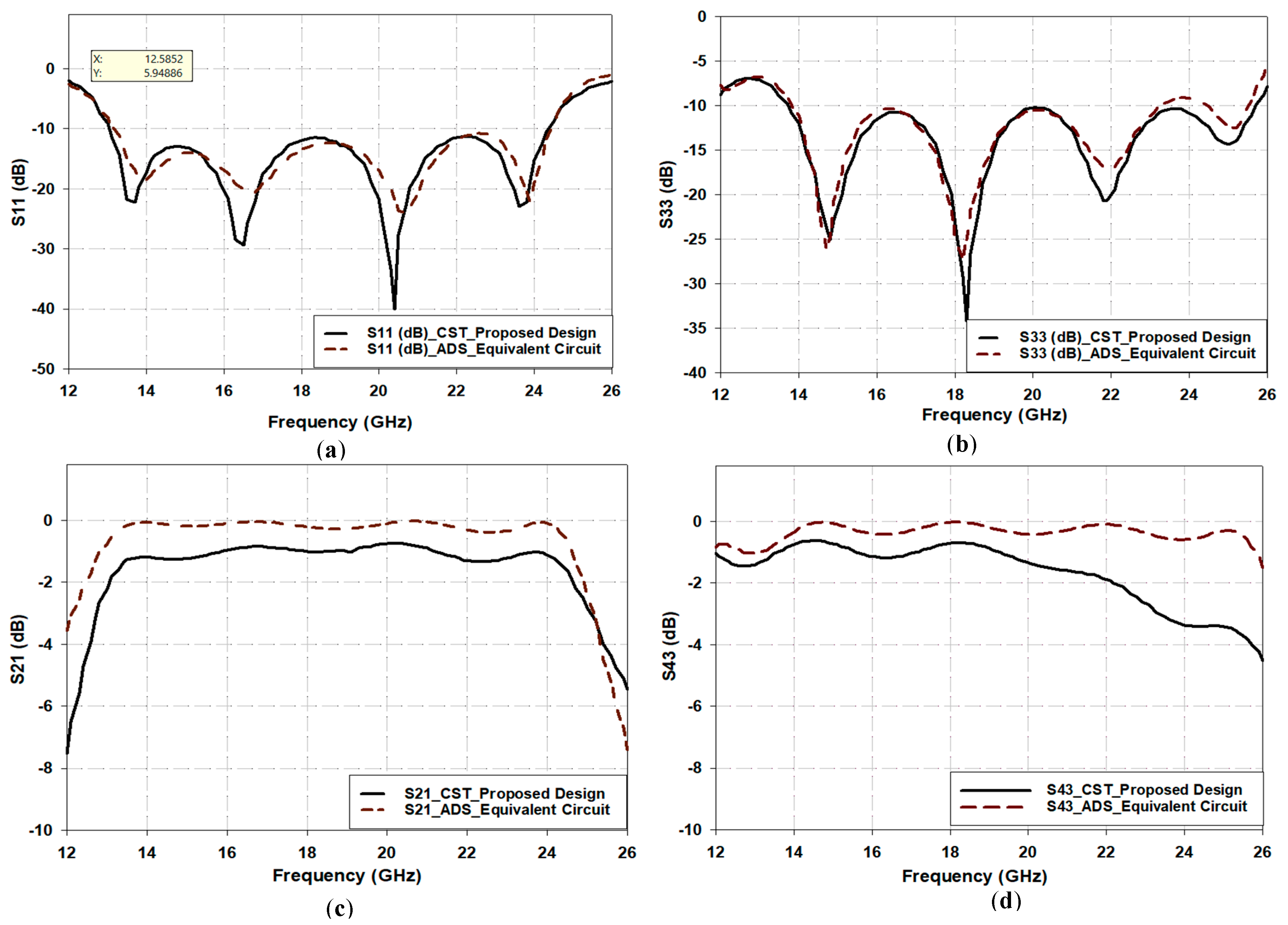 Sensors 25 03641 g007