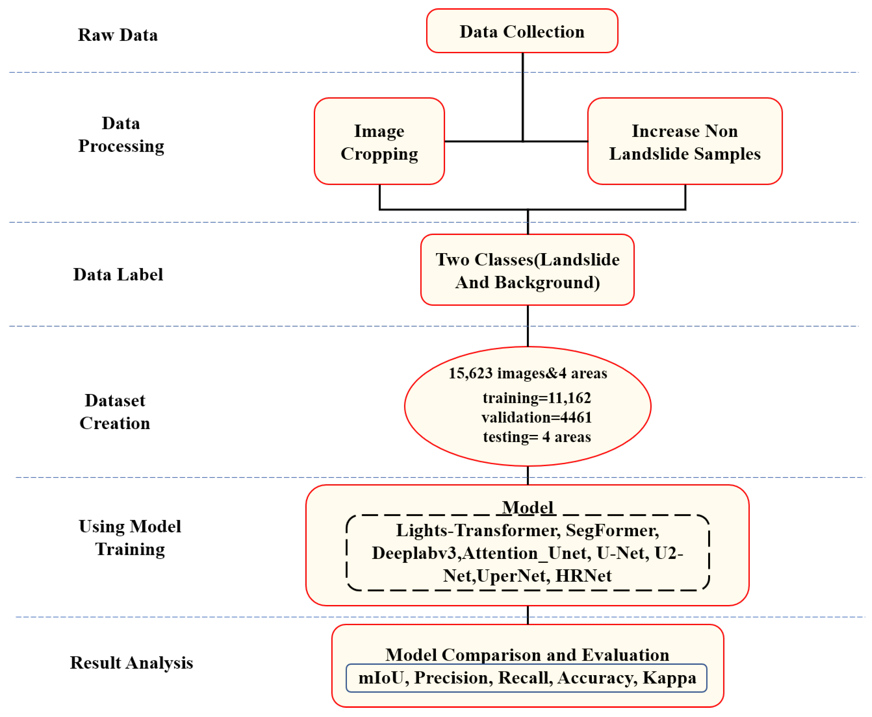 Sensors 25 03646 g004