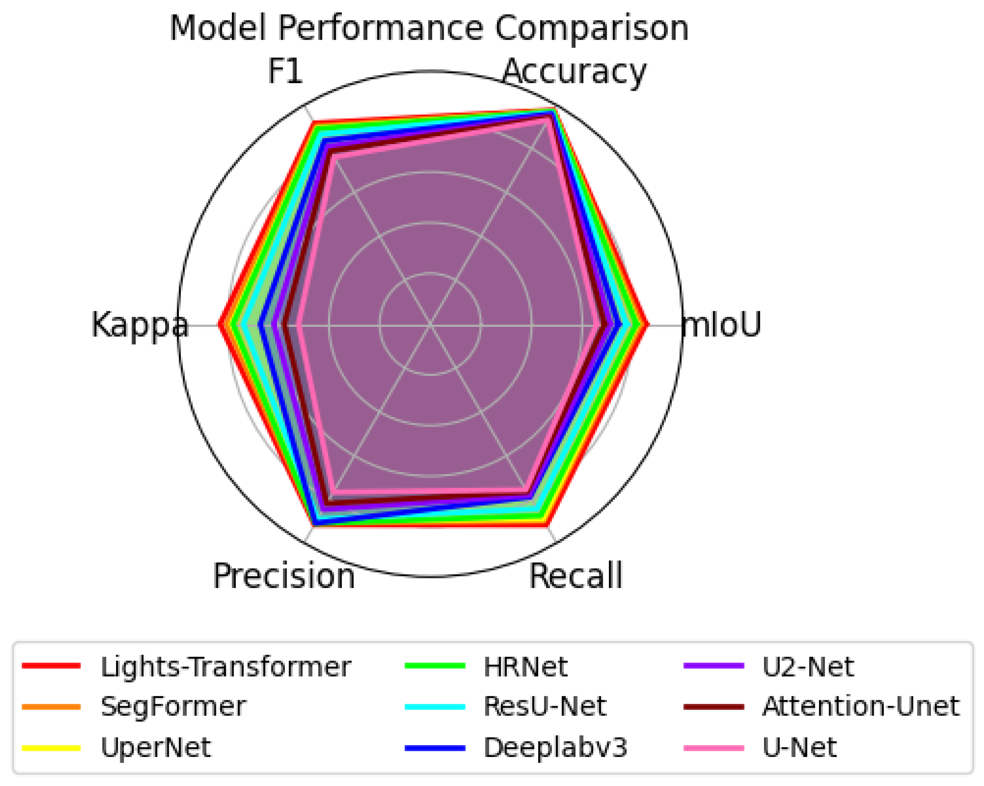 Sensors 25 03646 g005