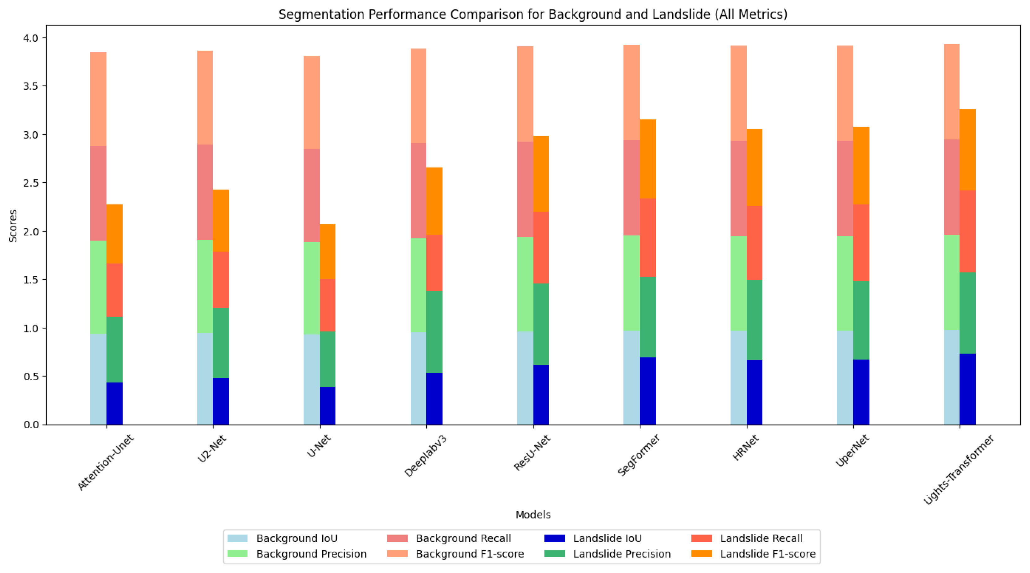 Sensors 25 03646 g006