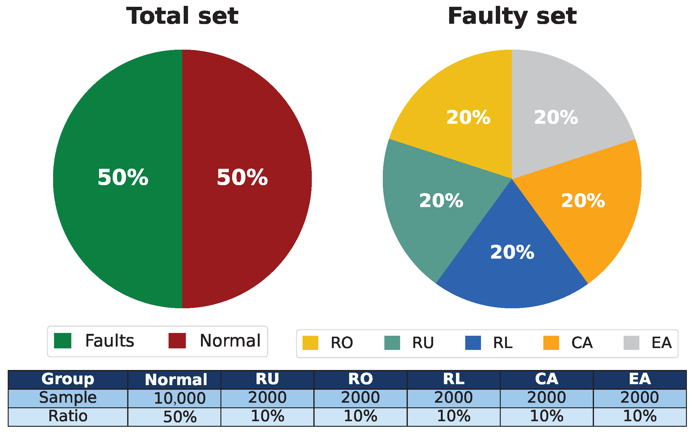 Sensors 25 03647 g005