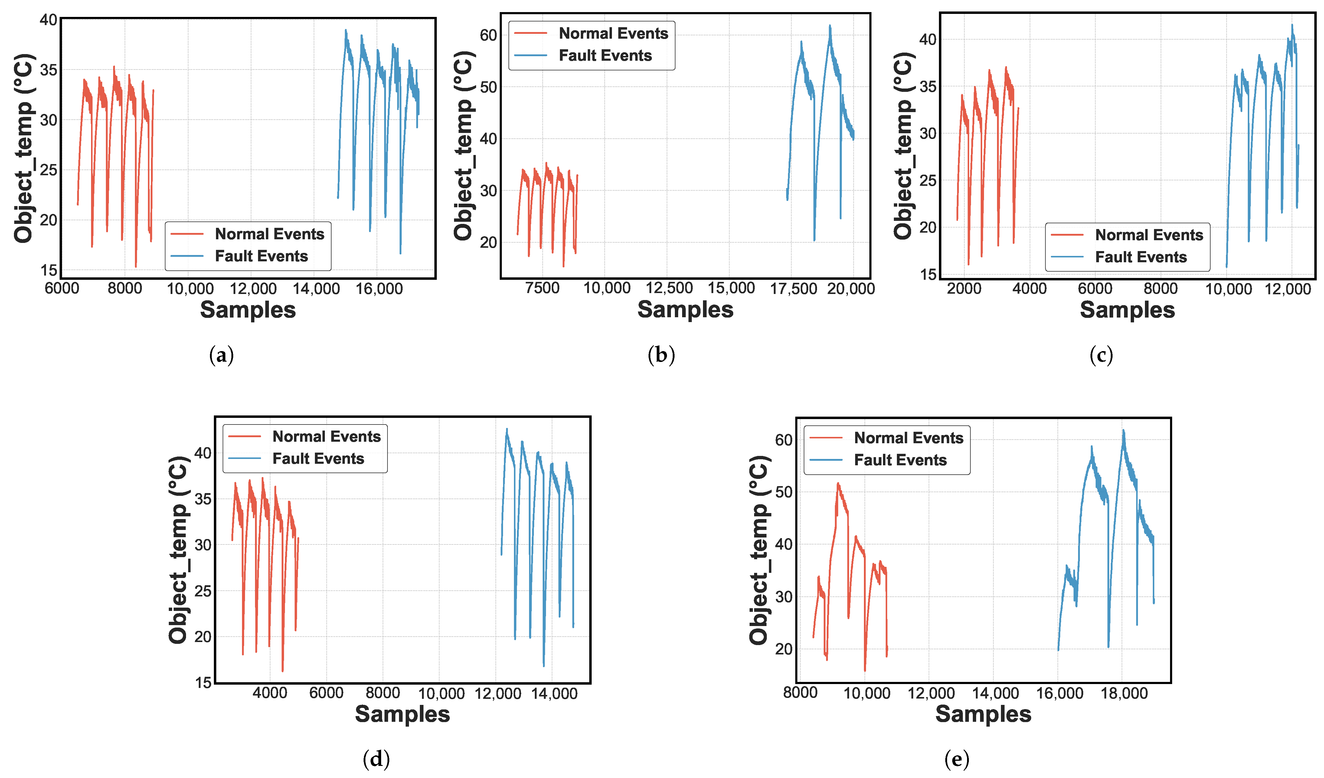 Sensors 25 03647 g007