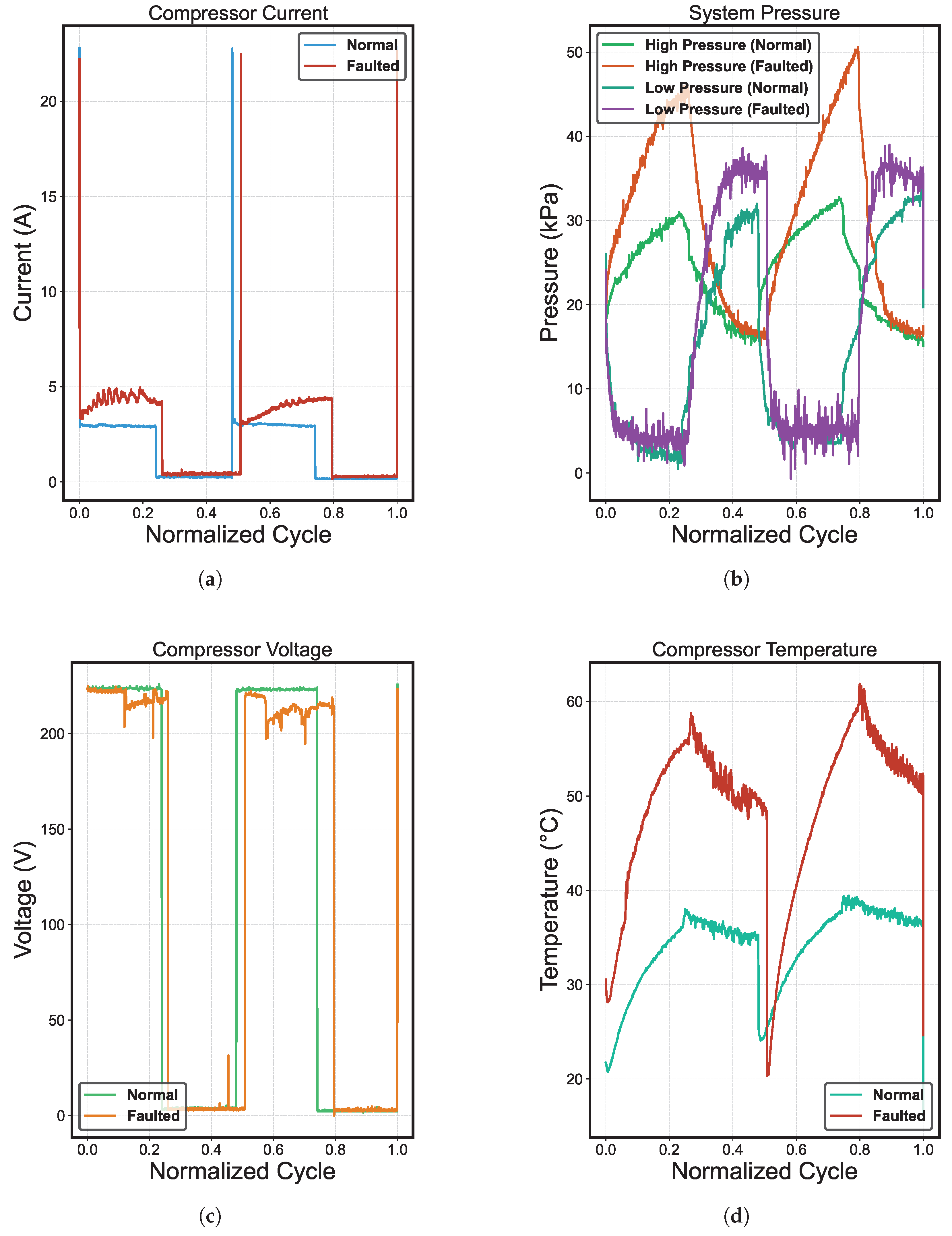 Sensors 25 03647 g008