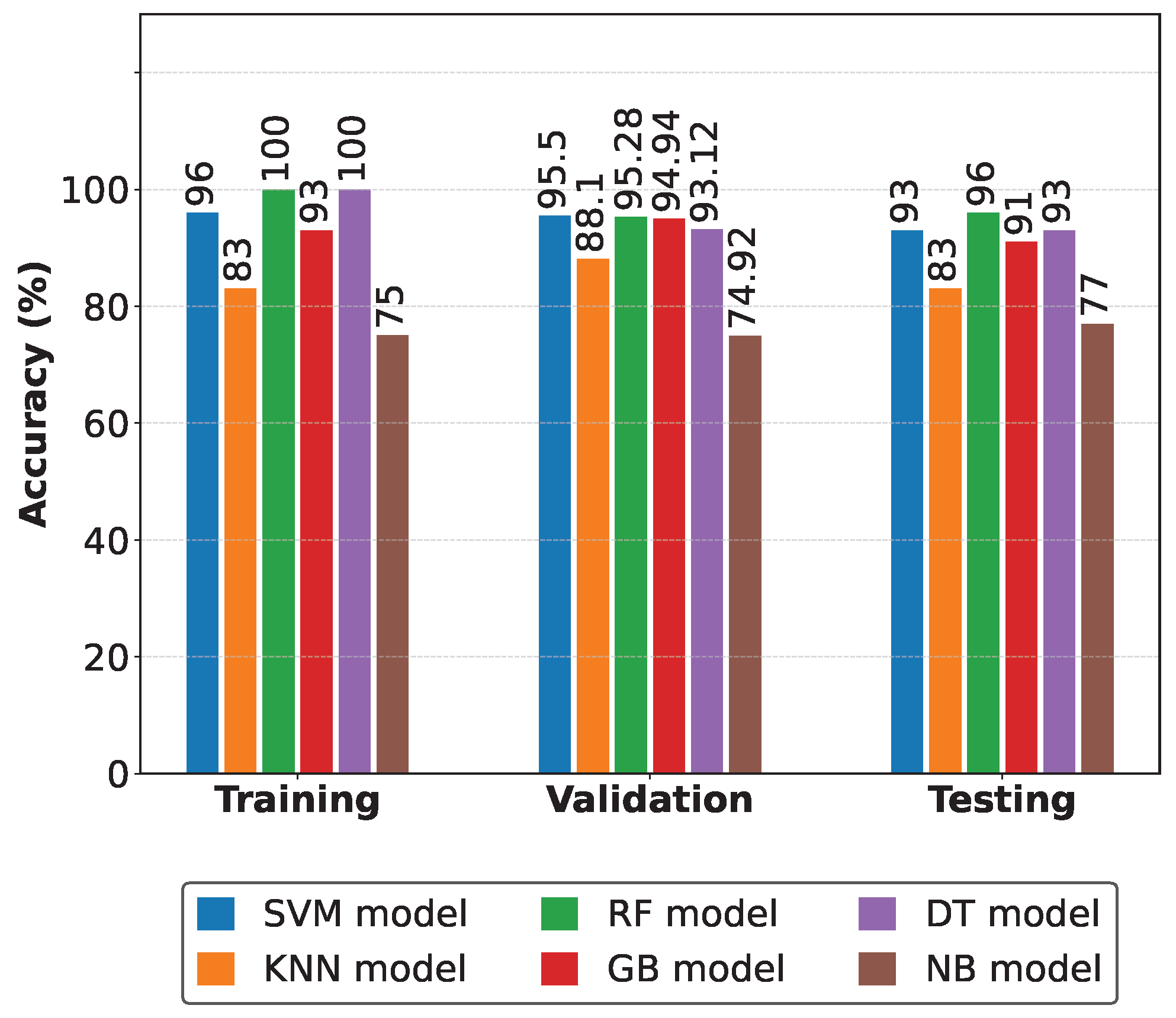 Sensors 25 03647 g012