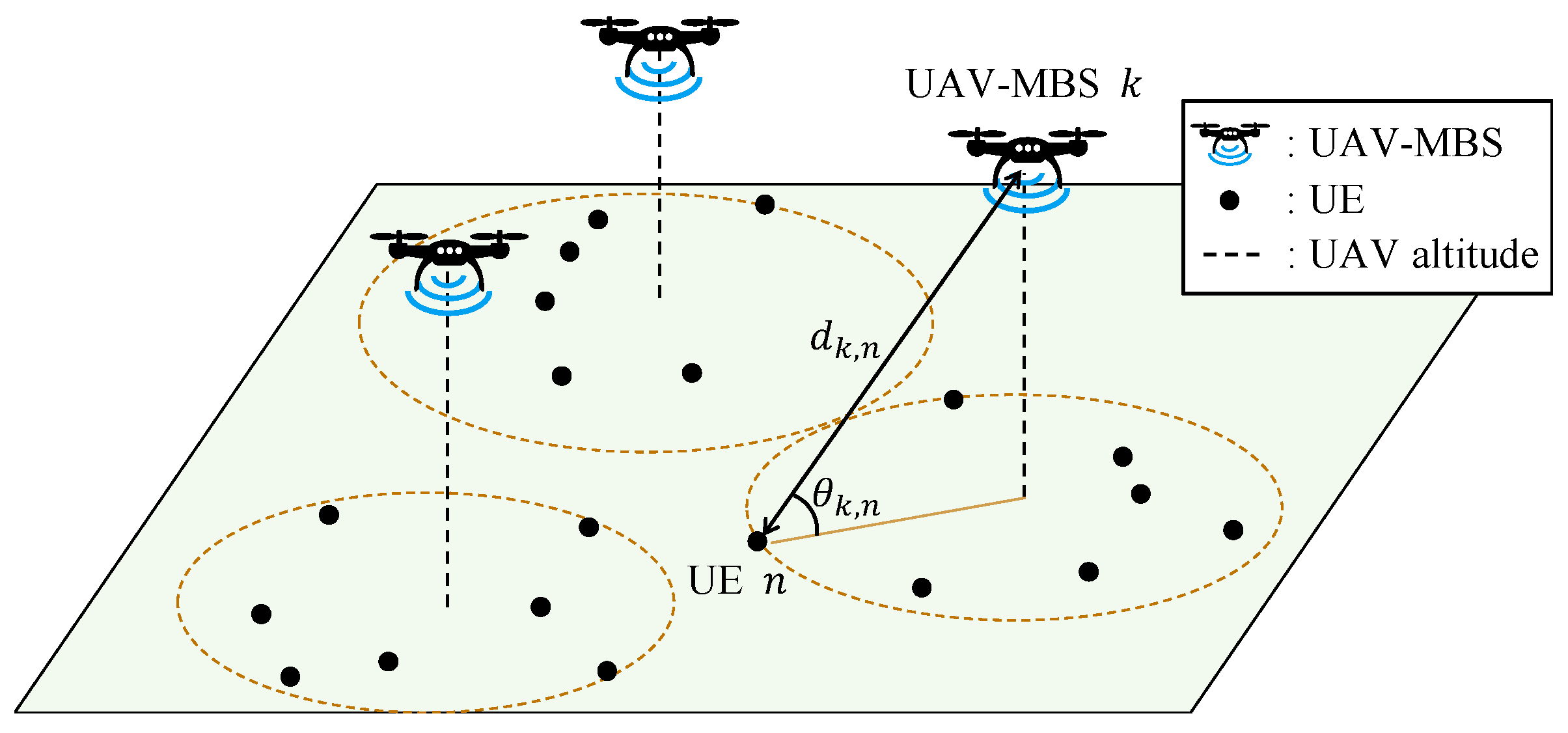 Sensors 25 03648 g001