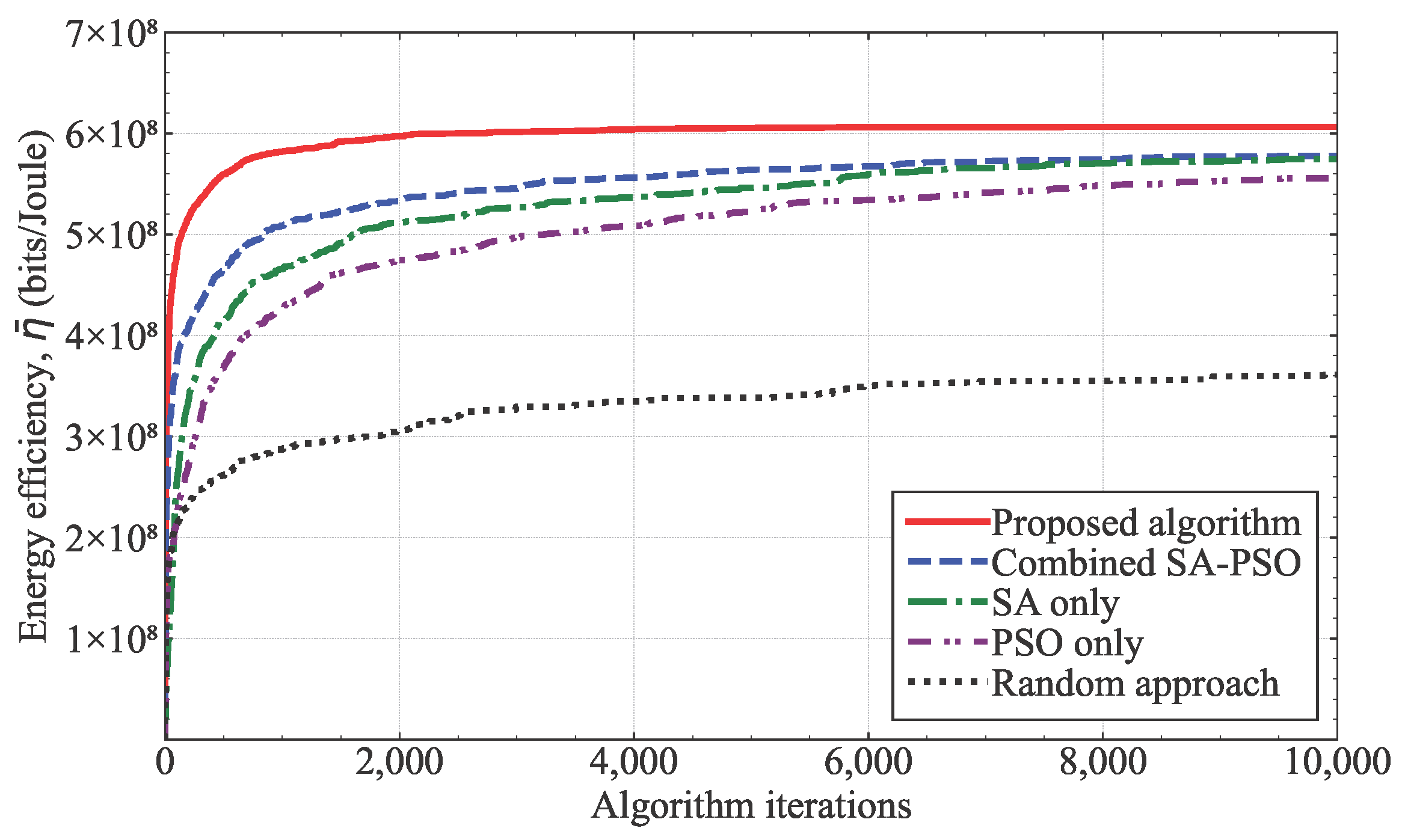 Sensors 25 03648 g003