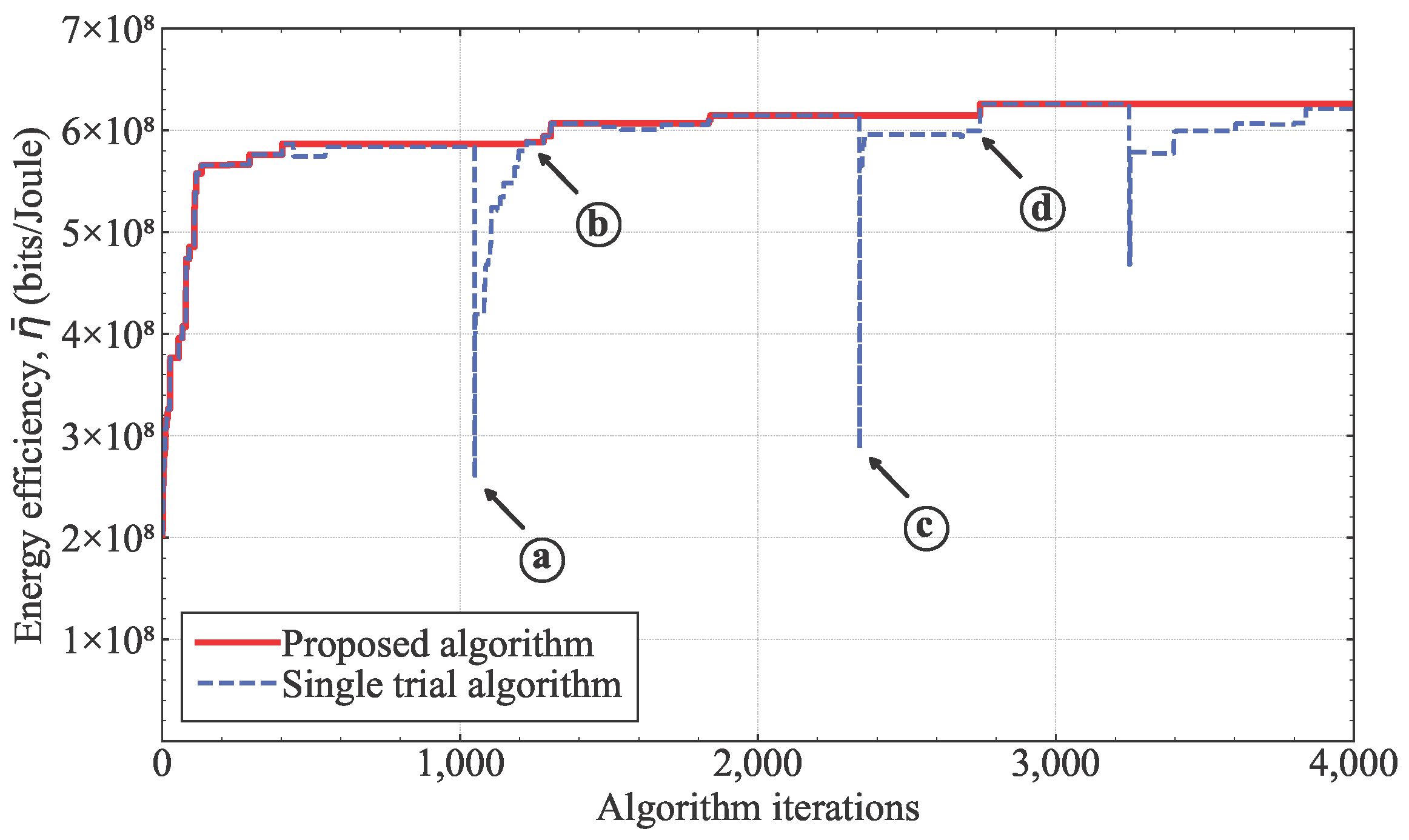 Sensors 25 03648 g004