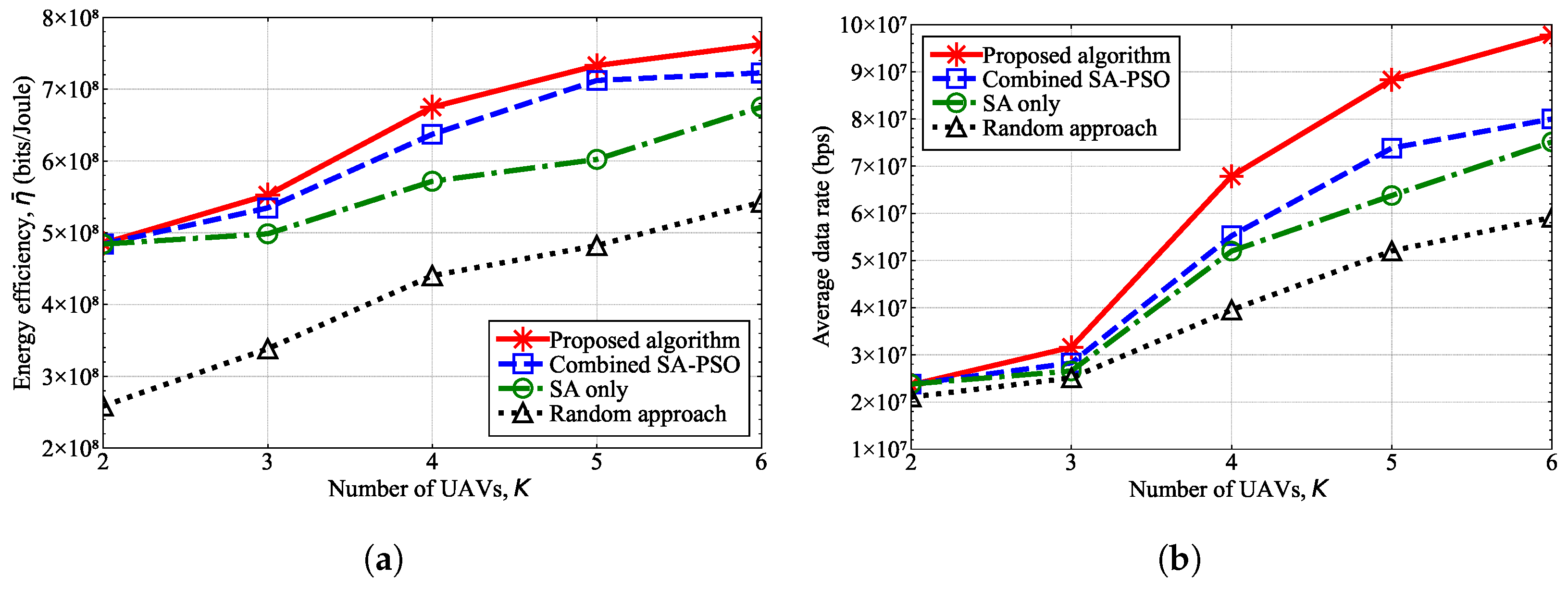 Sensors 25 03648 g006