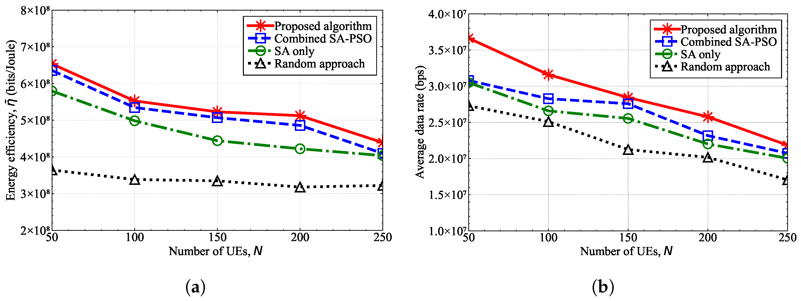 Sensors 25 03648 g007