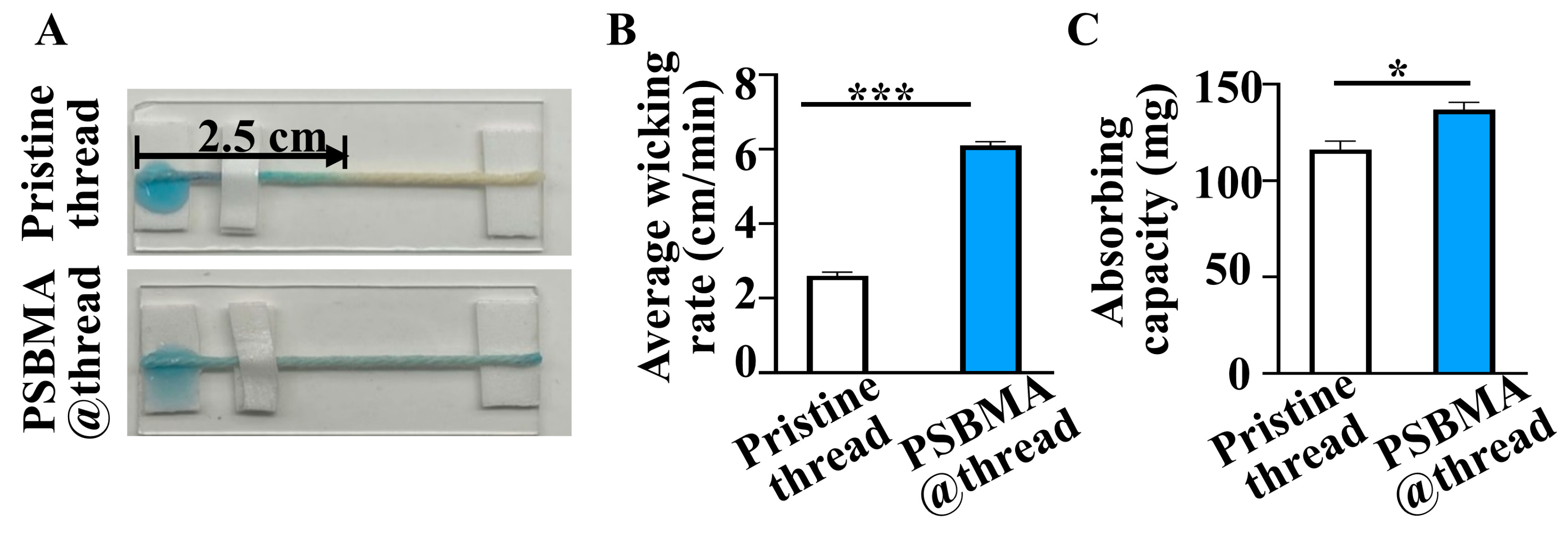 Sensors 25 03651 g002