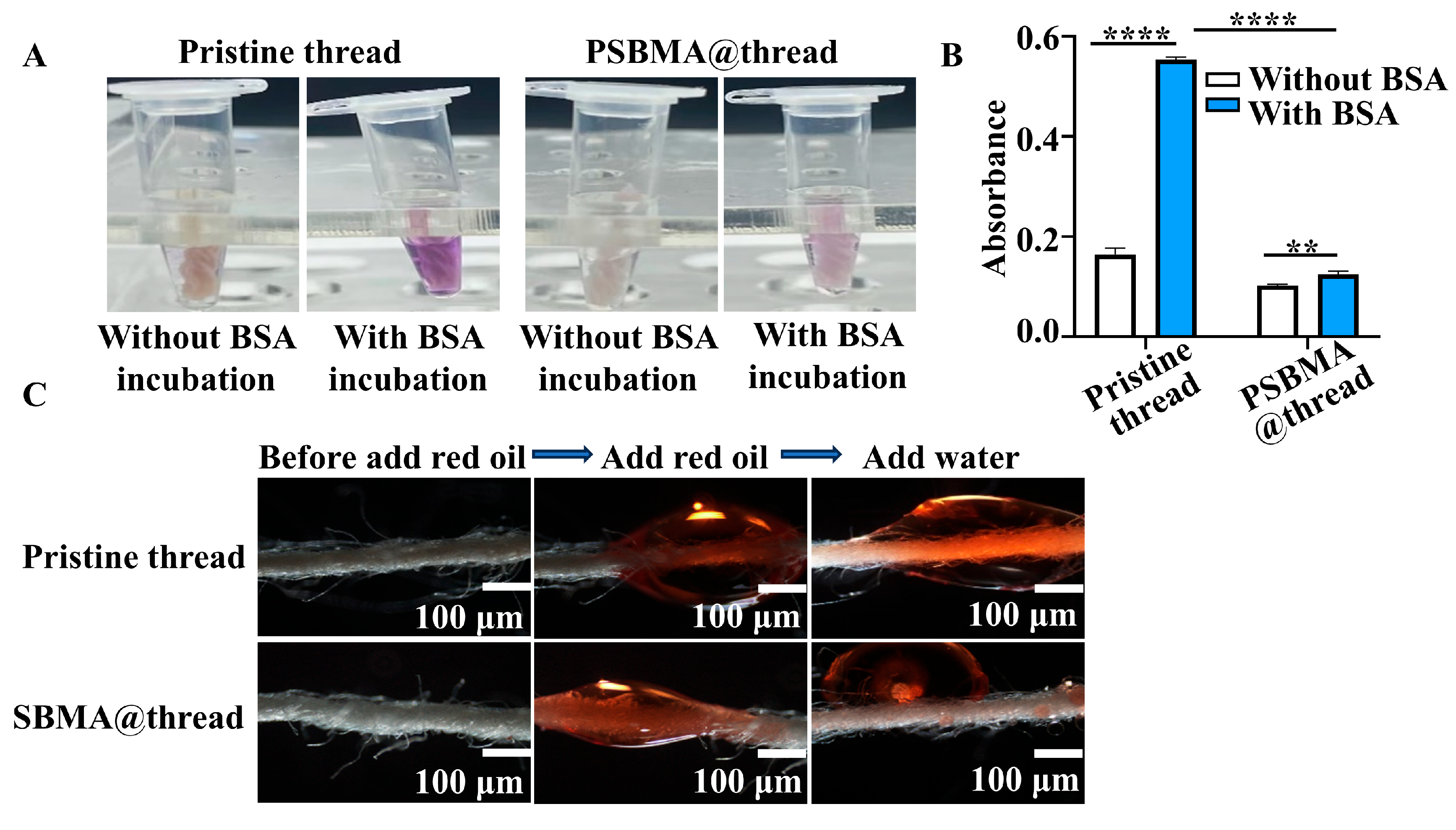 Sensors 25 03651 g003