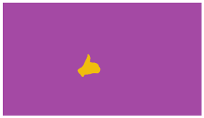 Sensors 25 03652 i026