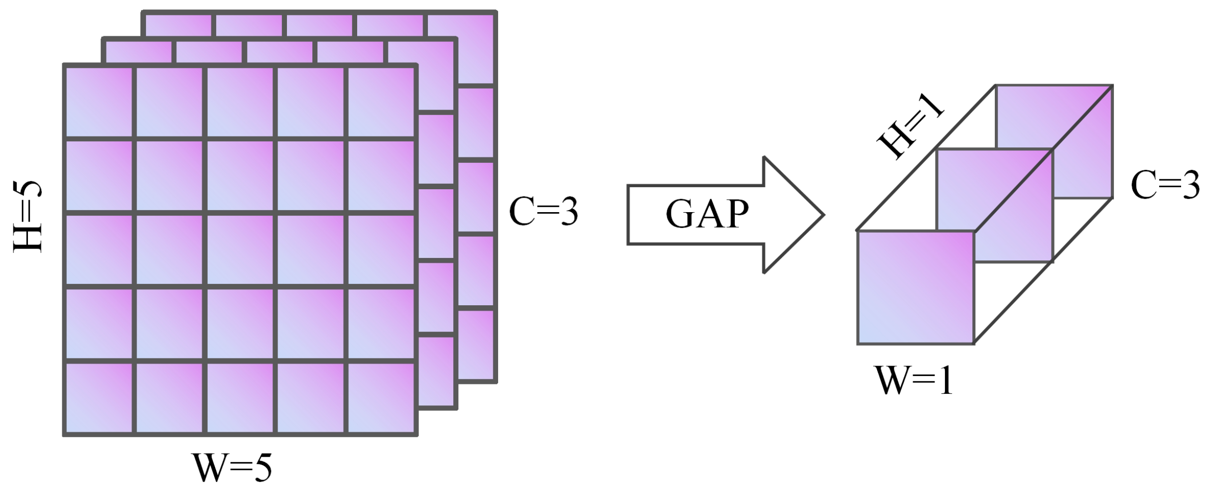 Sensors 25 03653 g004