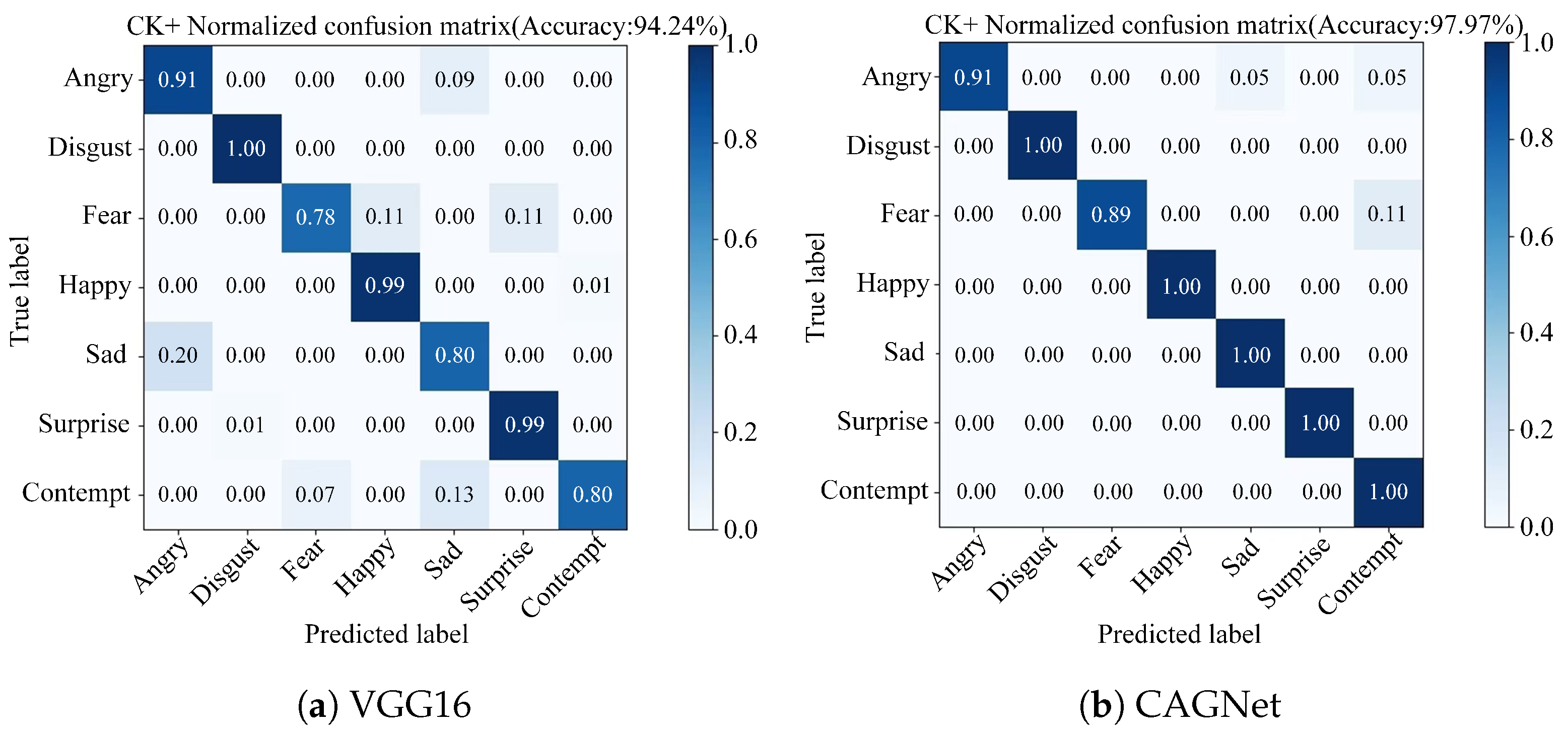 Sensors 25 03653 g009