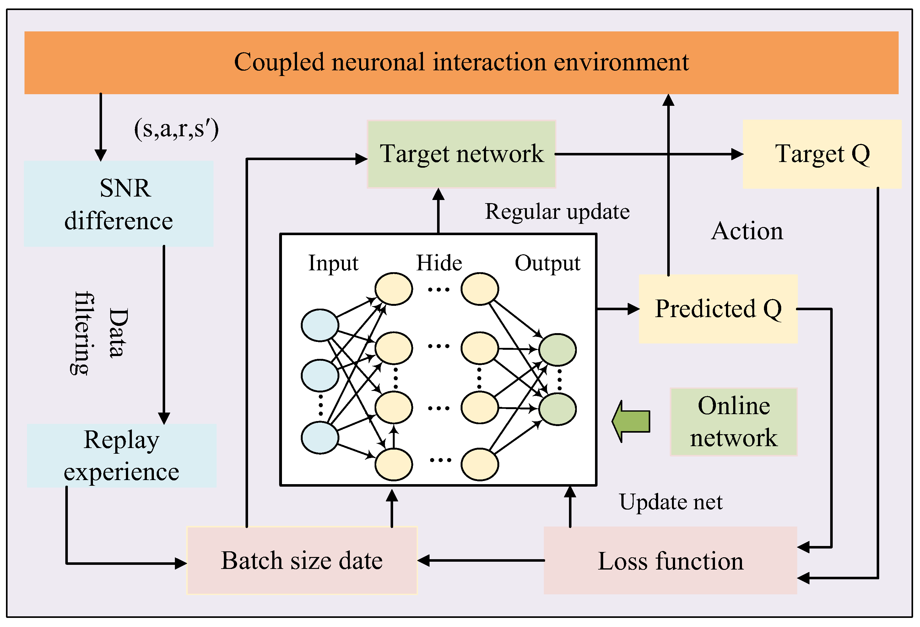 Sensors 25 03654 g001