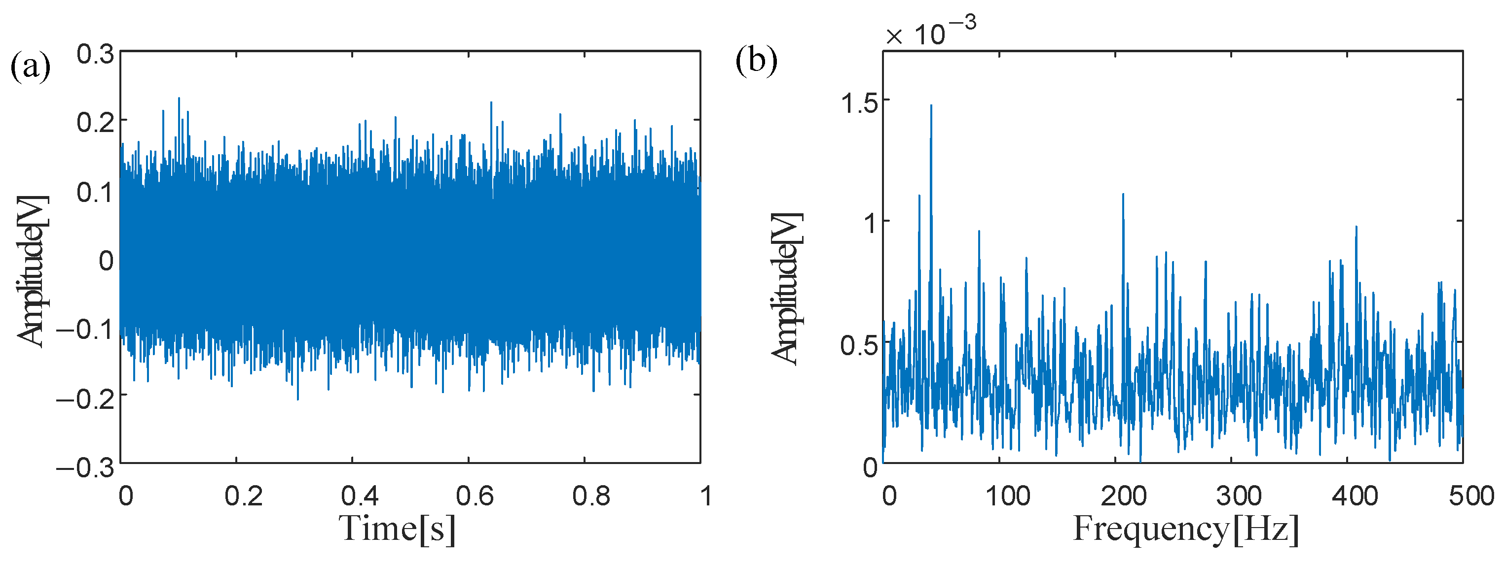 Sensors 25 03654 g006