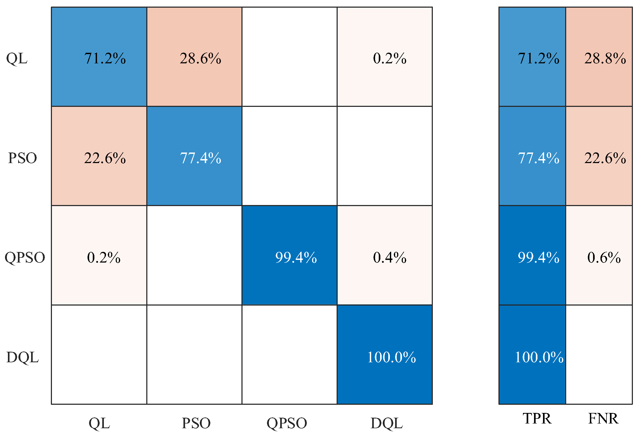 Sensors 25 03654 g008